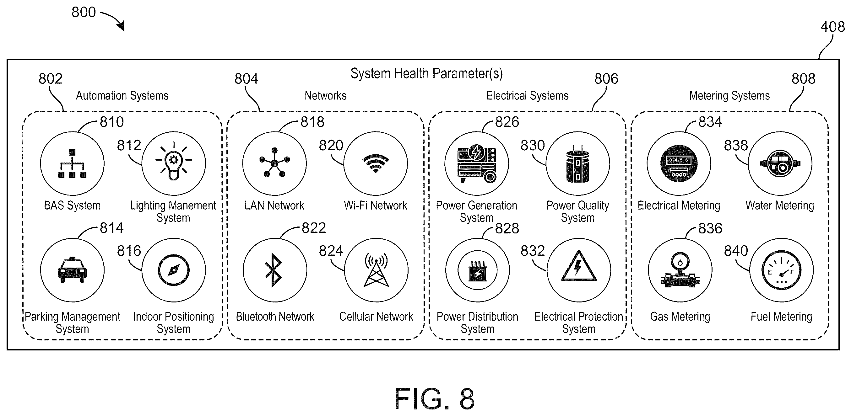 Patent US12345429 Figure 11 – Building system and method for controlling environmental conditions based on multiple health indicators
