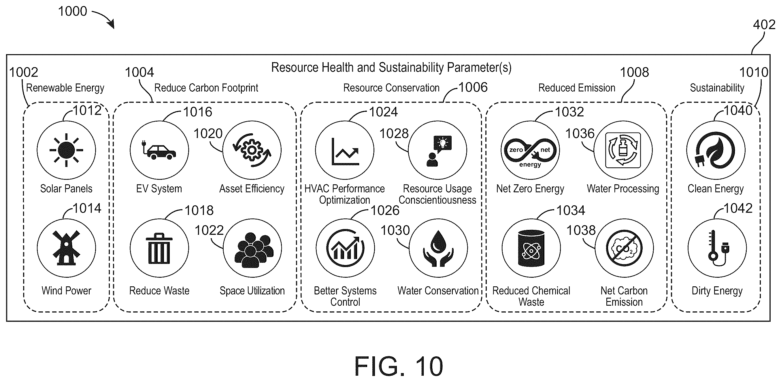 Patent US12345429 Figure 13 – Building system and method for controlling environmental conditions based on multiple health indicators