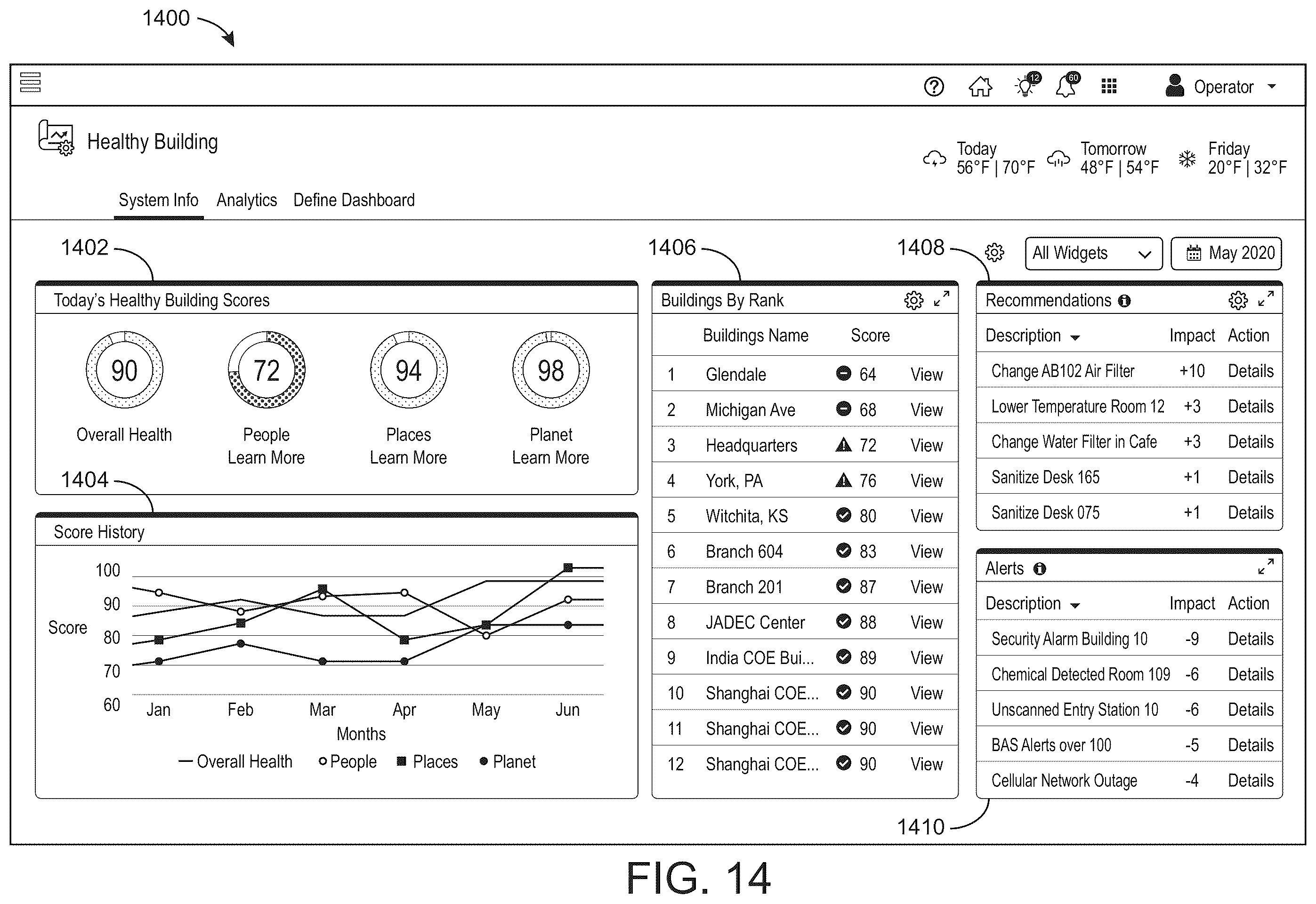 Patent US12345429 Figure 17 – Building system and method for controlling environmental conditions based on multiple health indicators