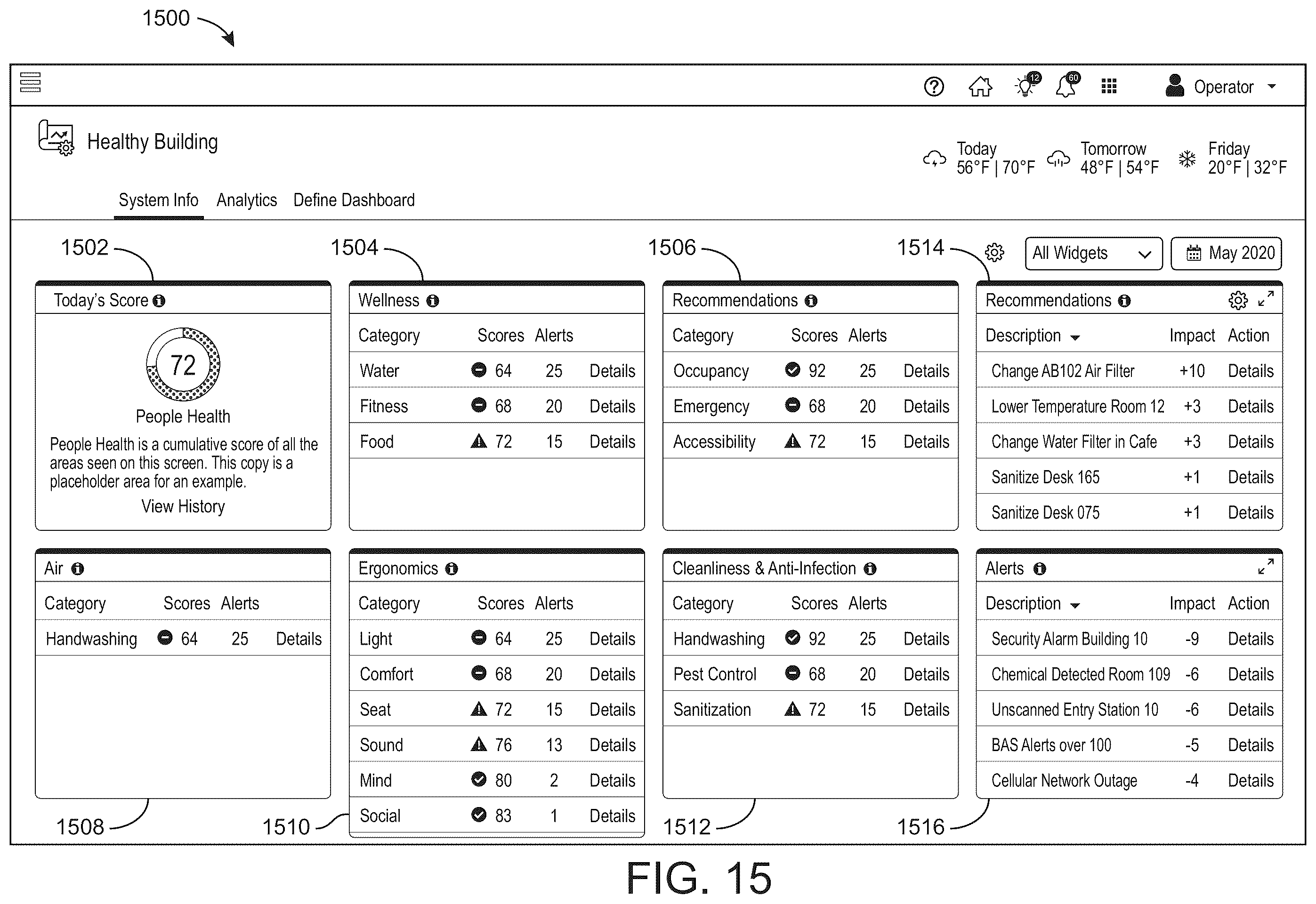 Patent US12345429 Figure 18 – Building system and method for controlling environmental conditions based on multiple health indicators