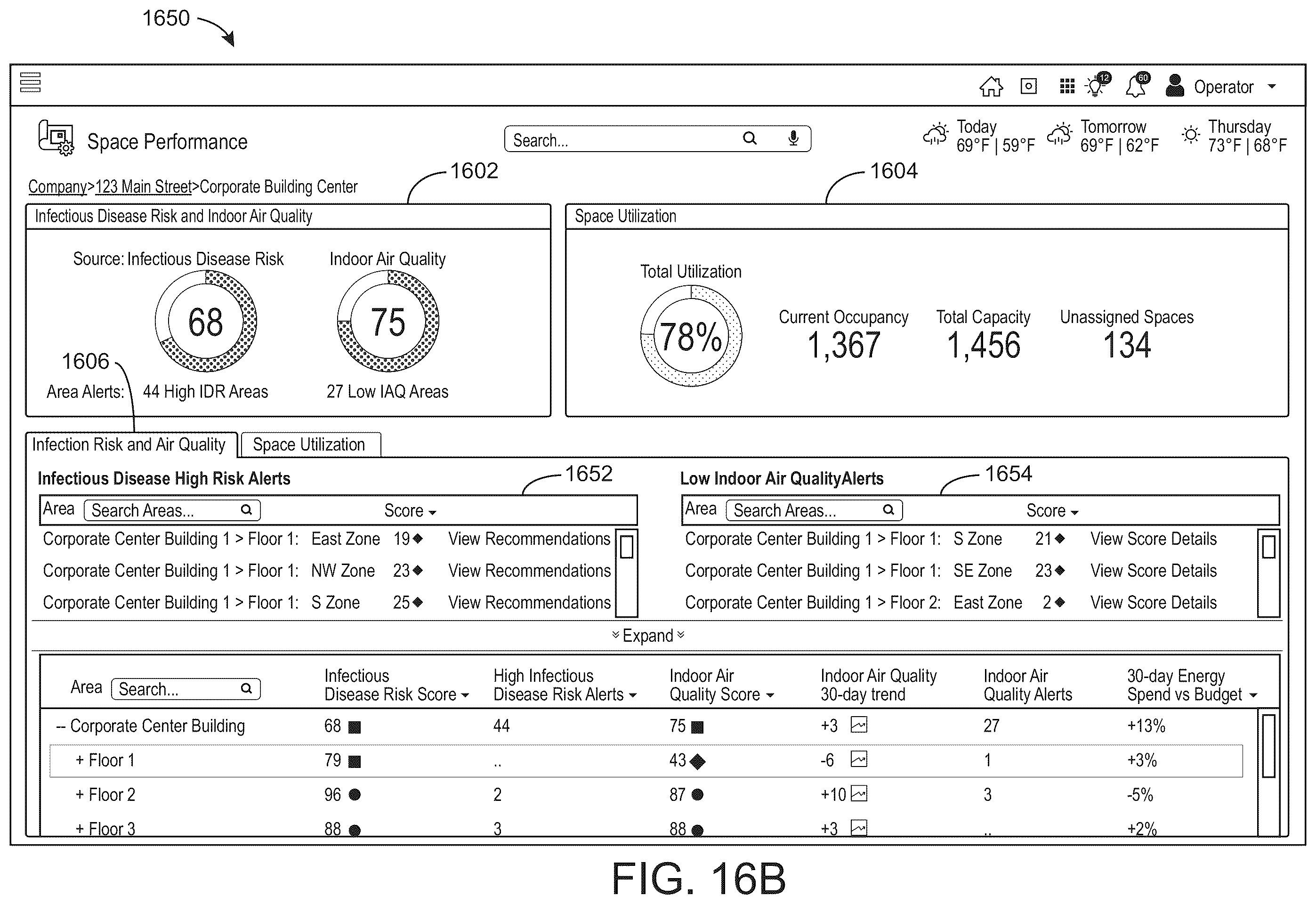 Patent US12345429 Figure 20 – Building system and method for controlling environmental conditions based on multiple health indicators