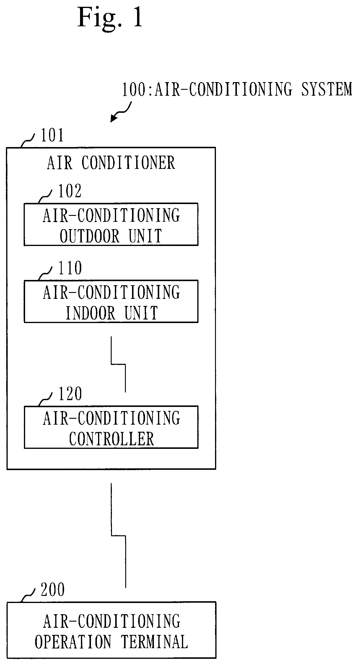 Patent US12345430 Figure 1 – Air-conditioning operation terminal, computer-readable medium and air-conditioning system