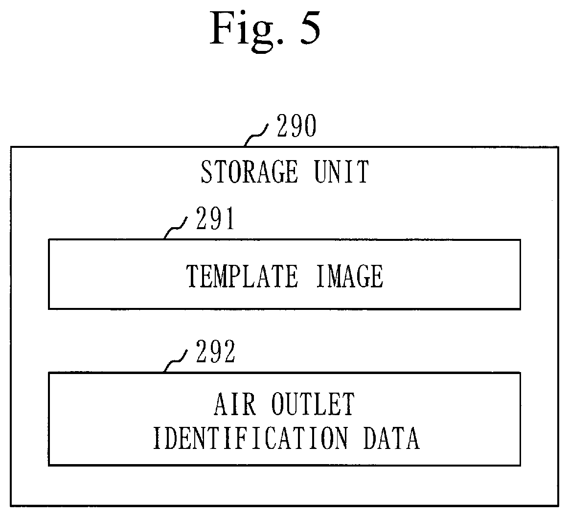 Patent US12345430 Figure 5 – Air-conditioning operation terminal, computer-readable medium and air-conditioning system