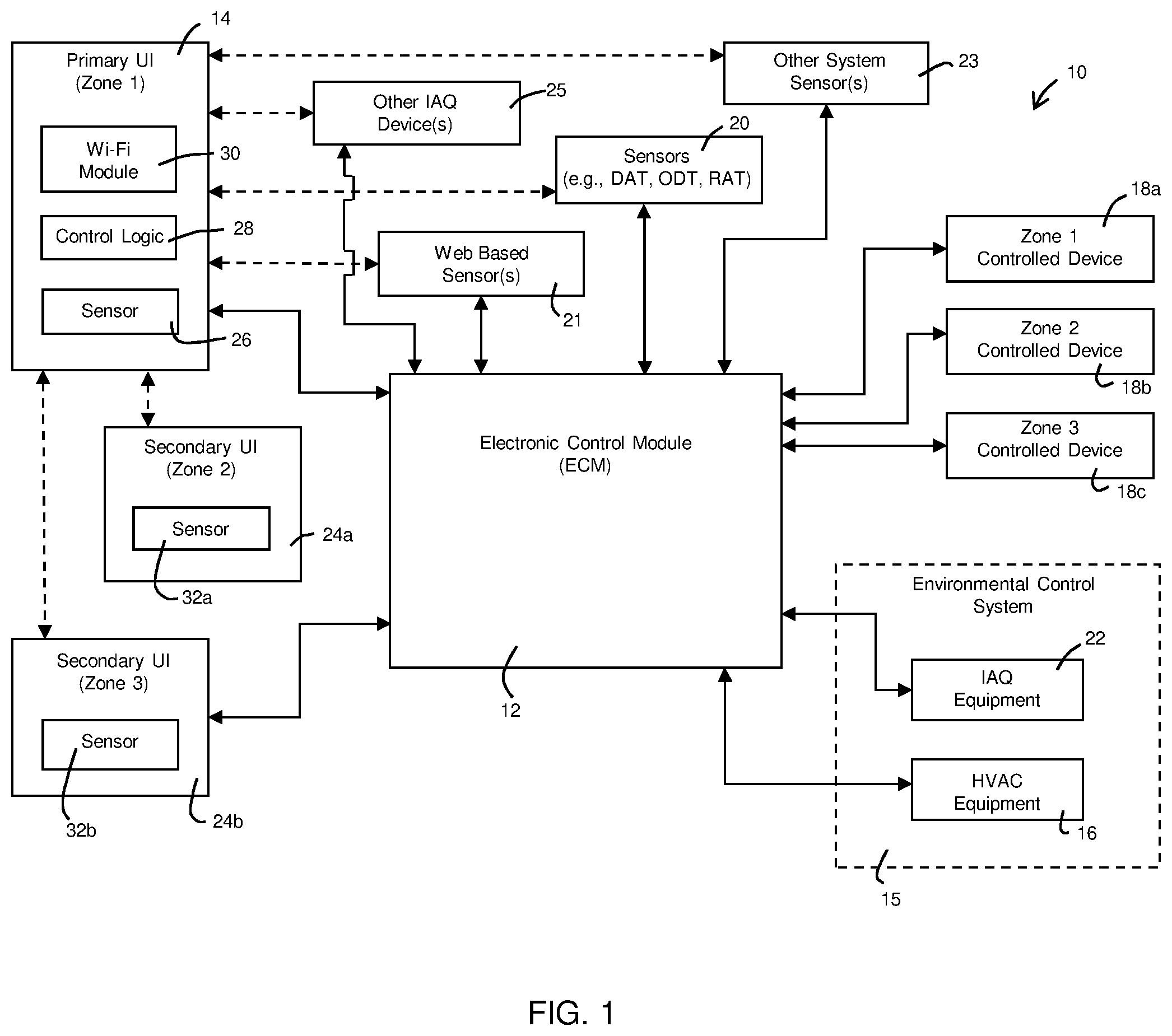 Patent US12345431 — Multi-zone environmental control system — Figure 1