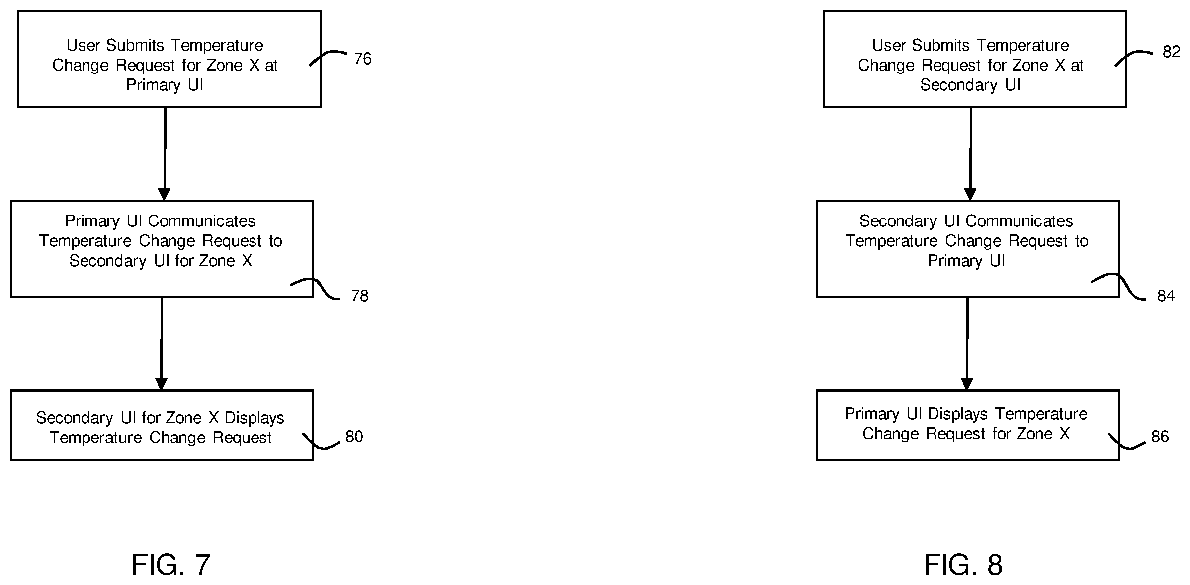 Patent US12345431 Figure 7 – Multi-zone environmental control system