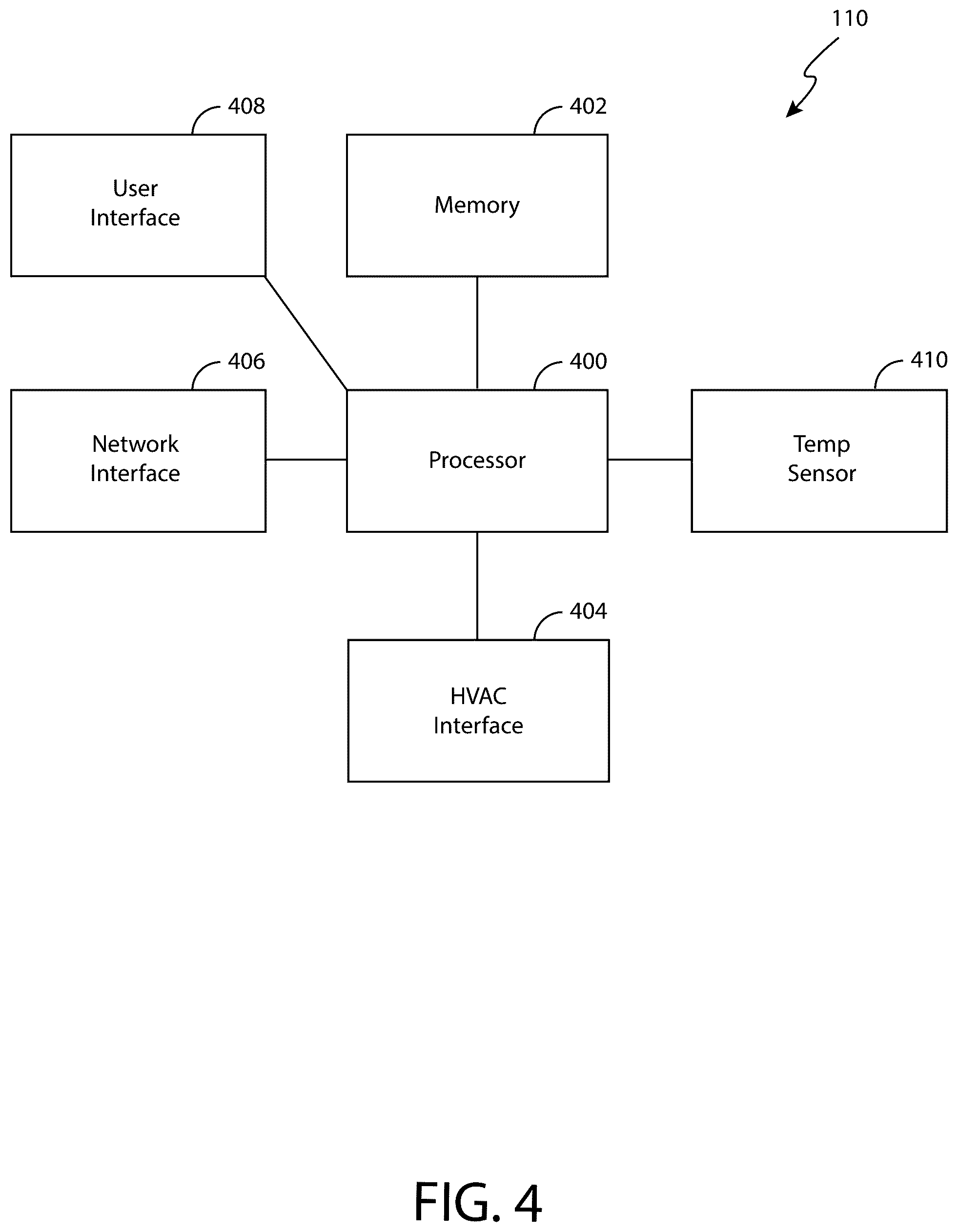 Patent US12345432 Figure 4 – Smart thermostat for controlling adjacent room temperatures