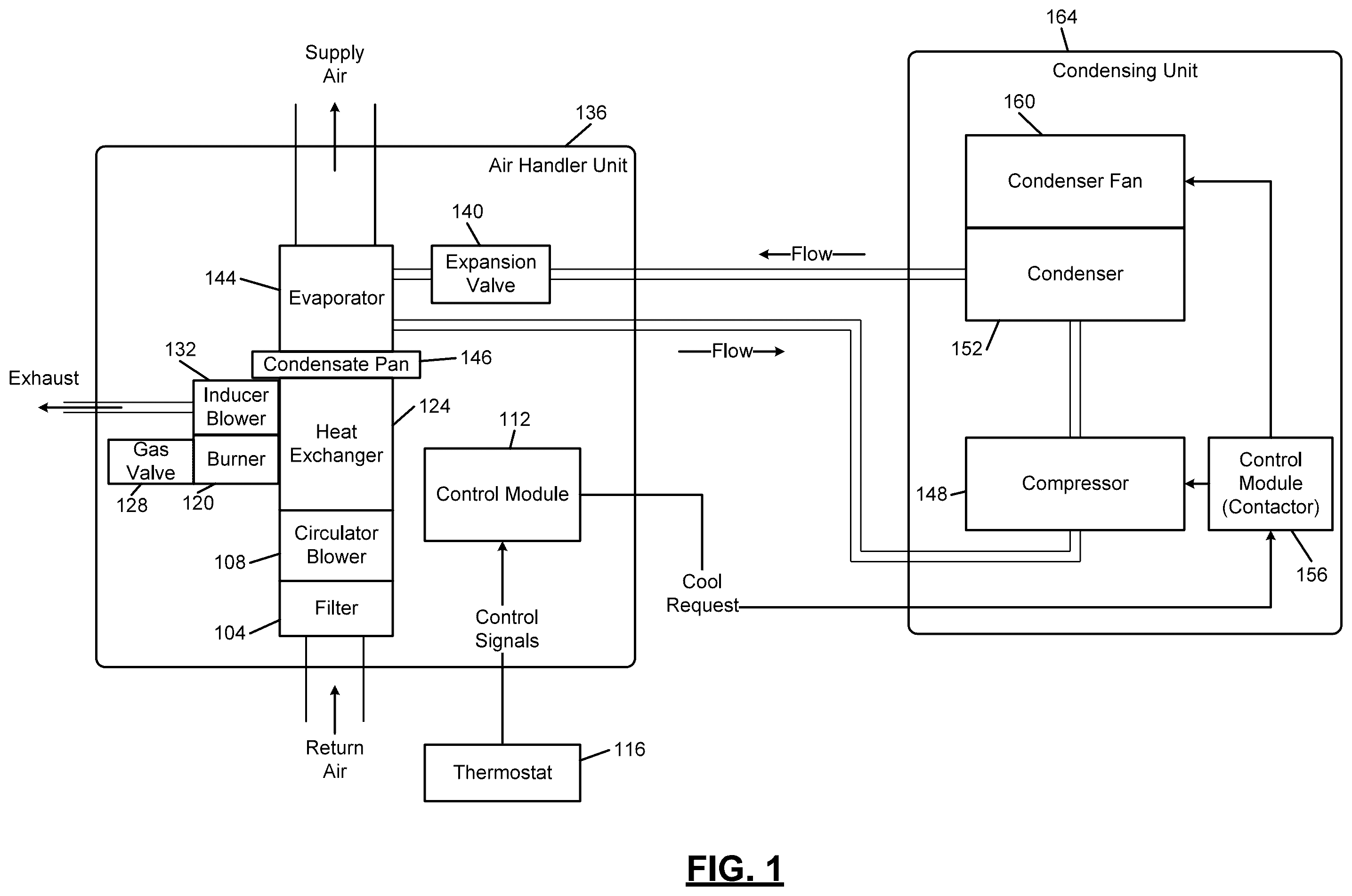 Patent US12345433 Figure 1 – Indoor air quality sensor calibration systems and methods