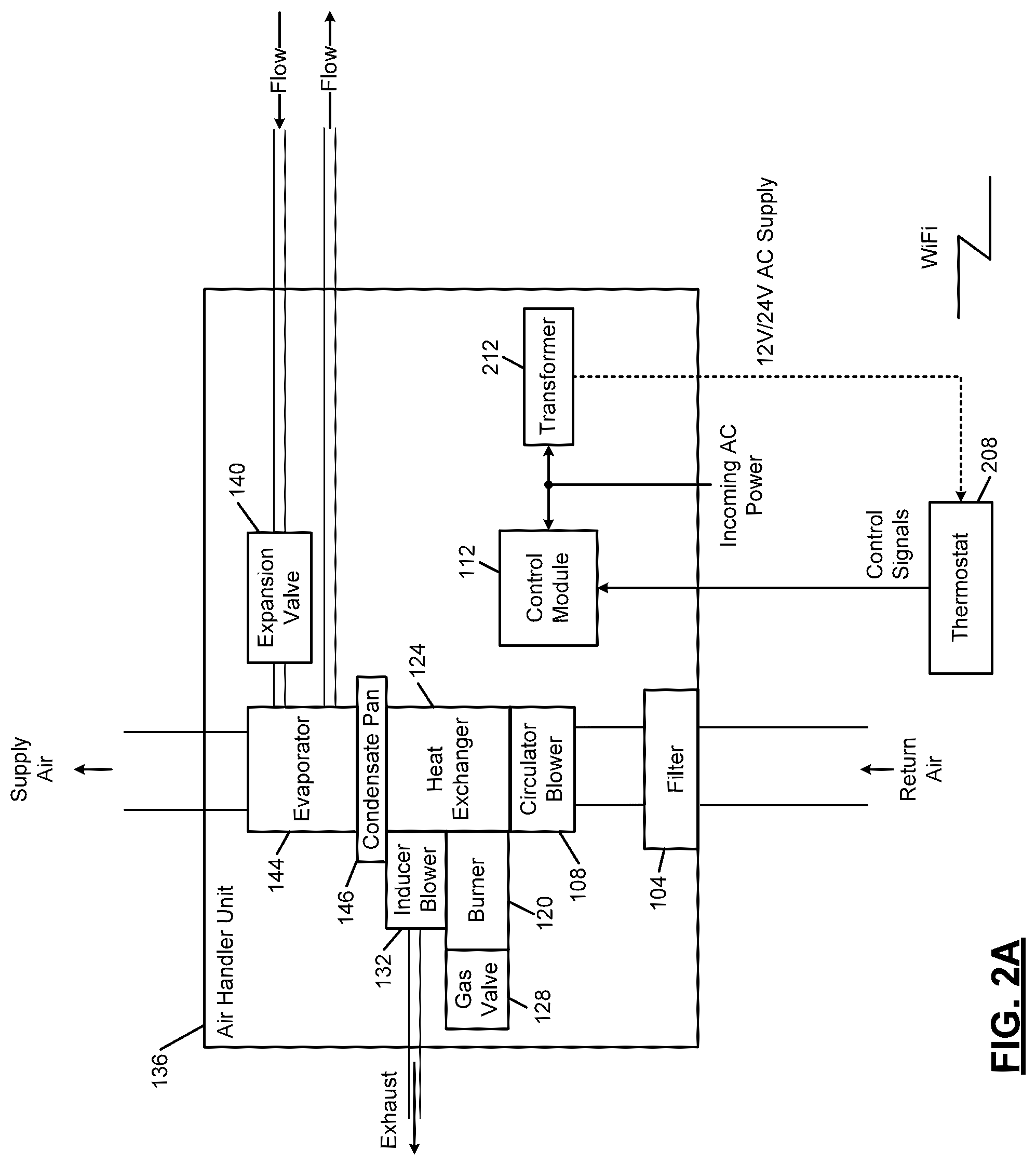 Patent US12345433 Figure 2 – Indoor air quality sensor calibration systems and methods