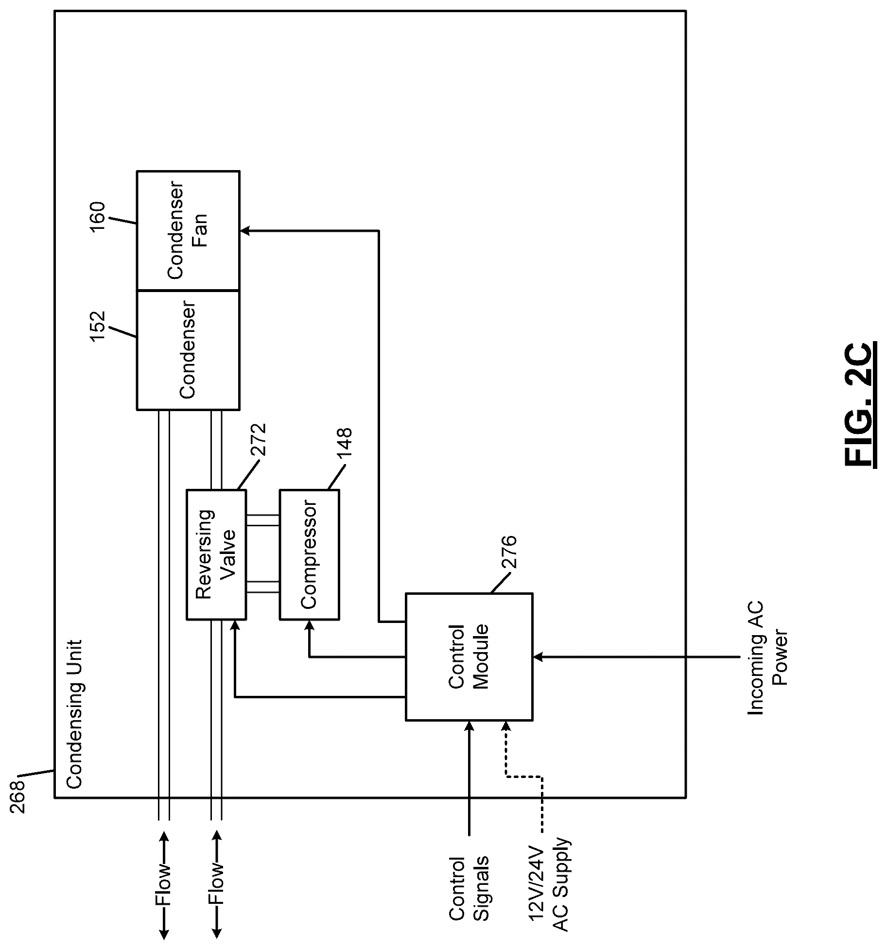 Patent US12345433 Figure 4 – Indoor air quality sensor calibration systems and methods
