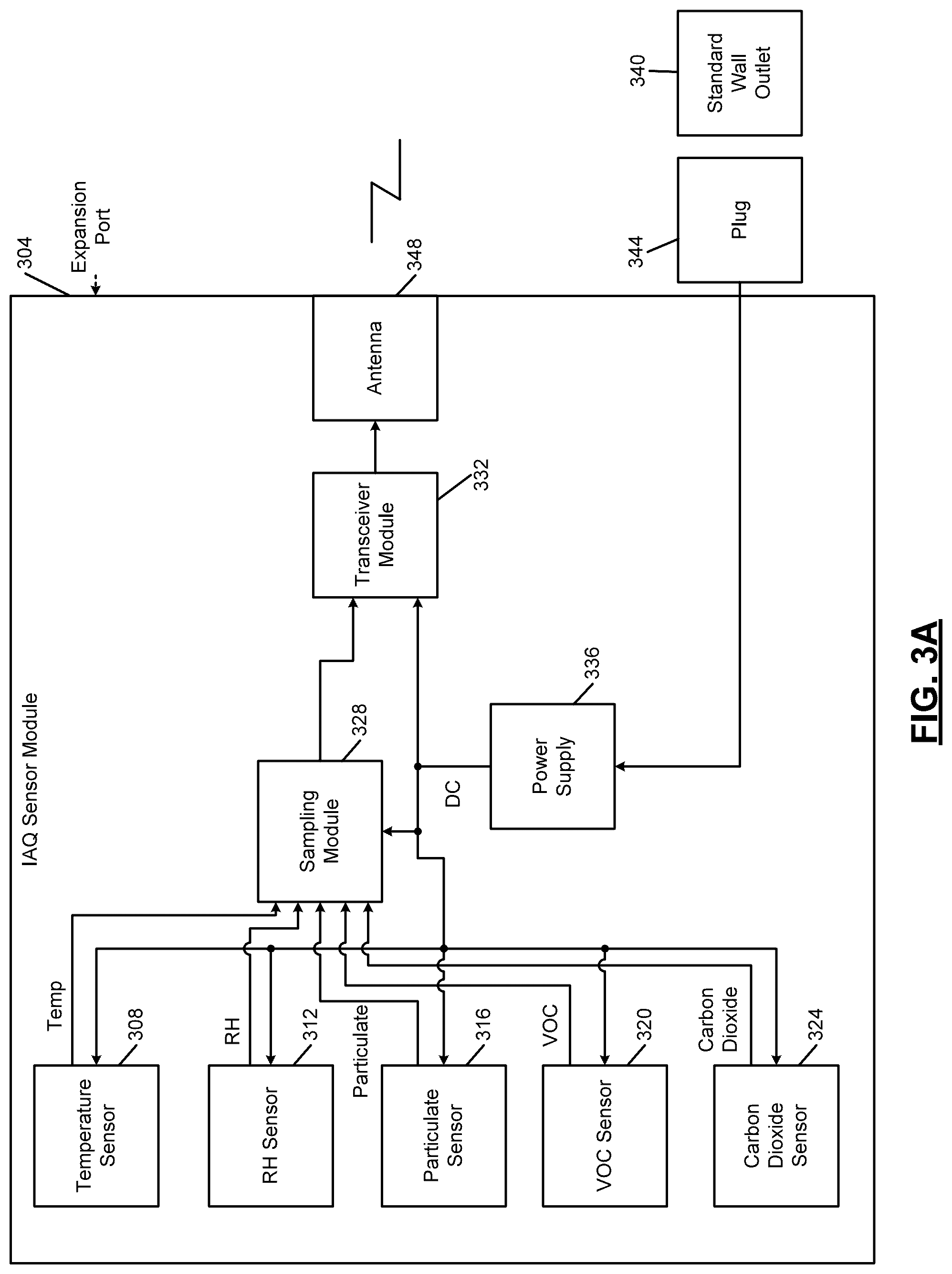 Patent US12345433 Figure 5 – Indoor air quality sensor calibration systems and methods