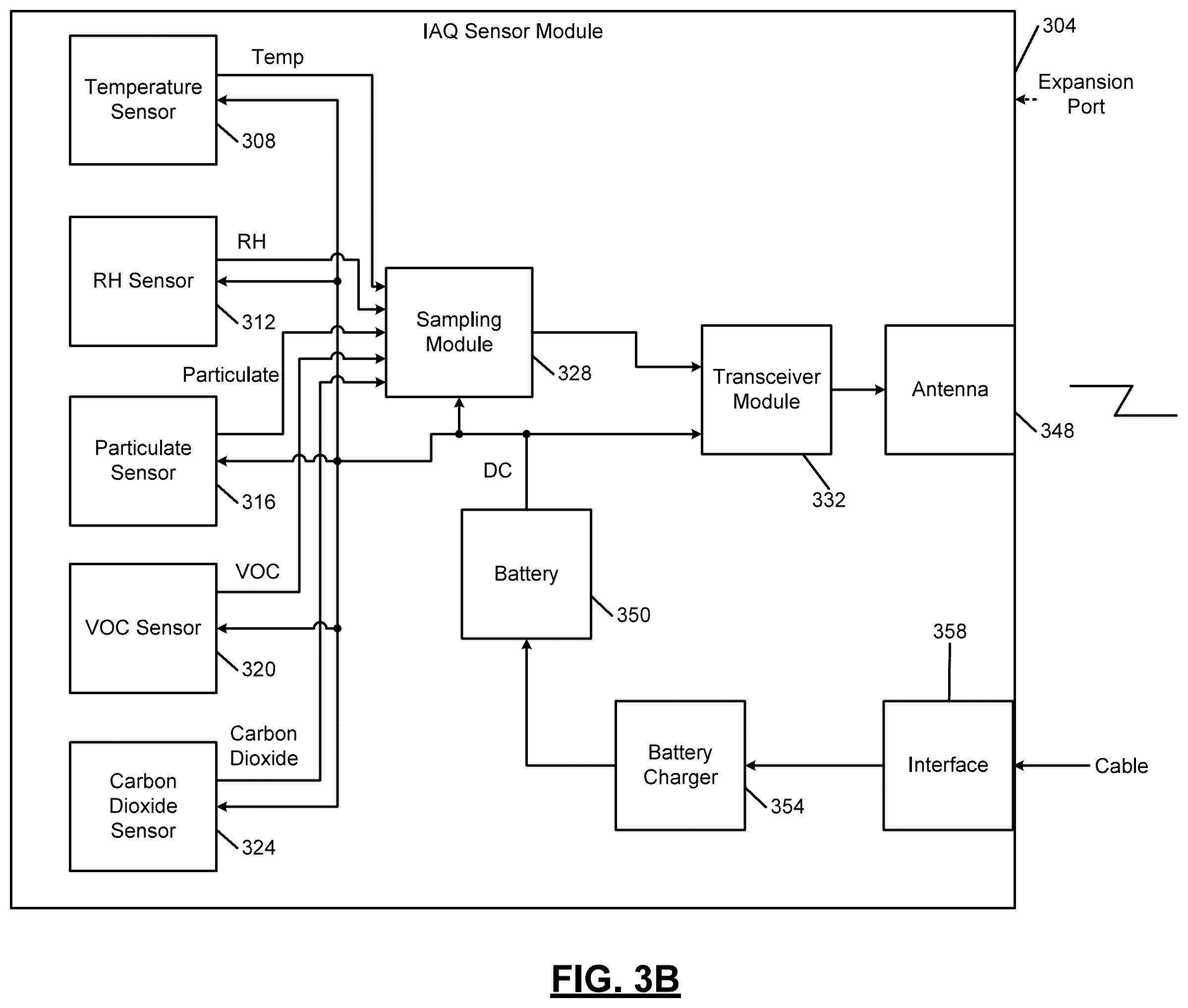 Patent US12345433 Figure 6 – Indoor air quality sensor calibration systems and methods