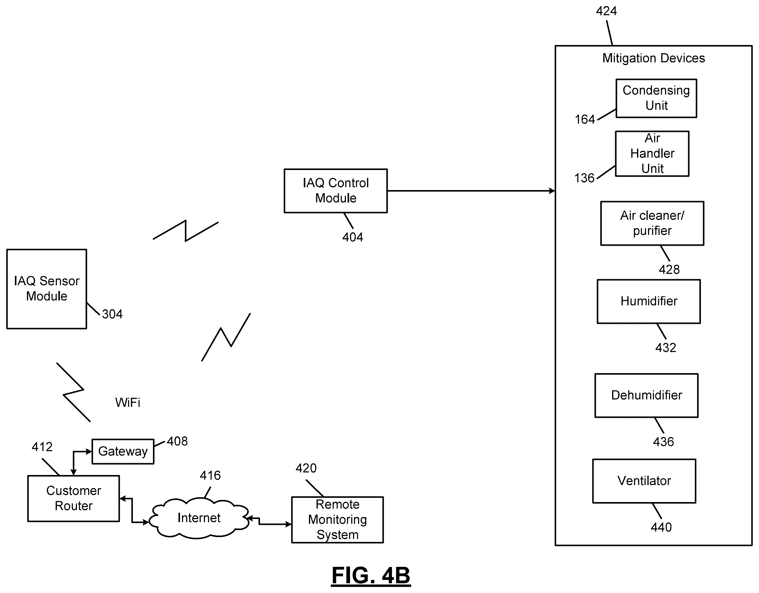 Patent US12345433 Figure 8 – Indoor air quality sensor calibration systems and methods