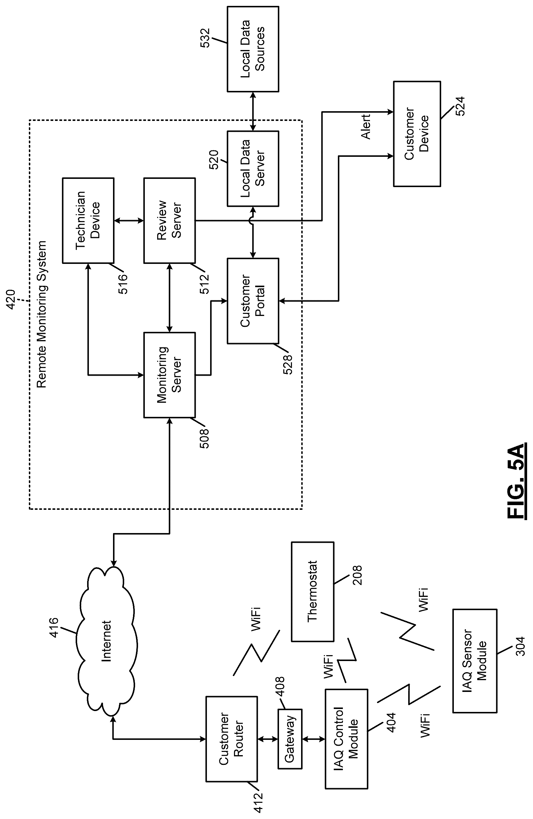 Patent US12345433 Figure 10 – Indoor air quality sensor calibration systems and methods