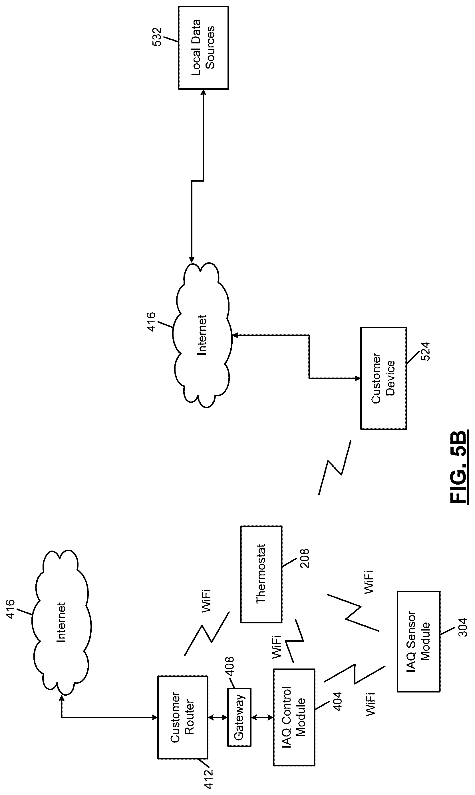 Patent US12345433 Figure 11 – Indoor air quality sensor calibration systems and methods