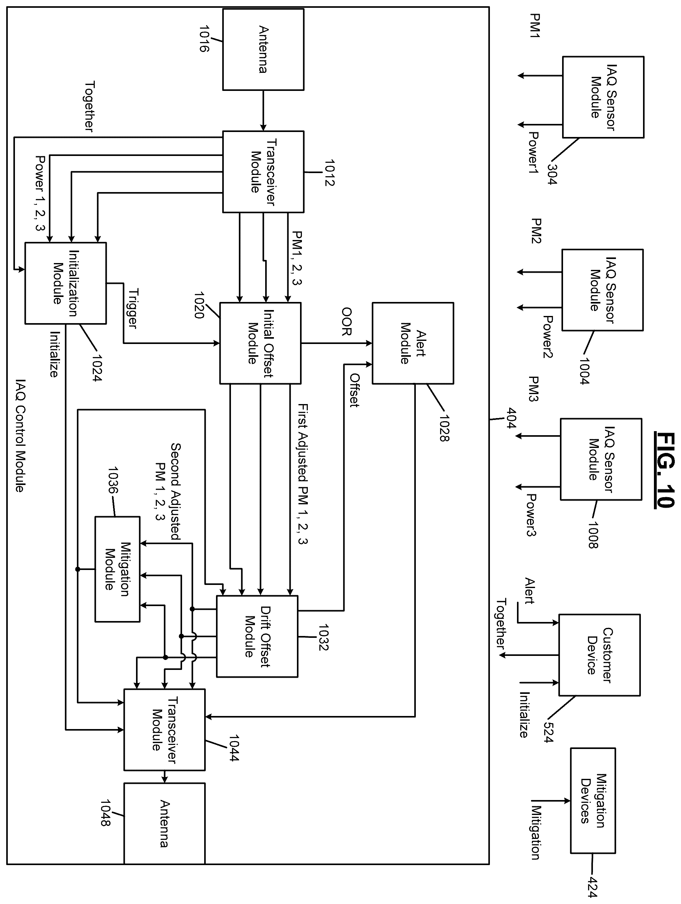 Patent US12345433 Figure 16 – Indoor air quality sensor calibration systems and methods