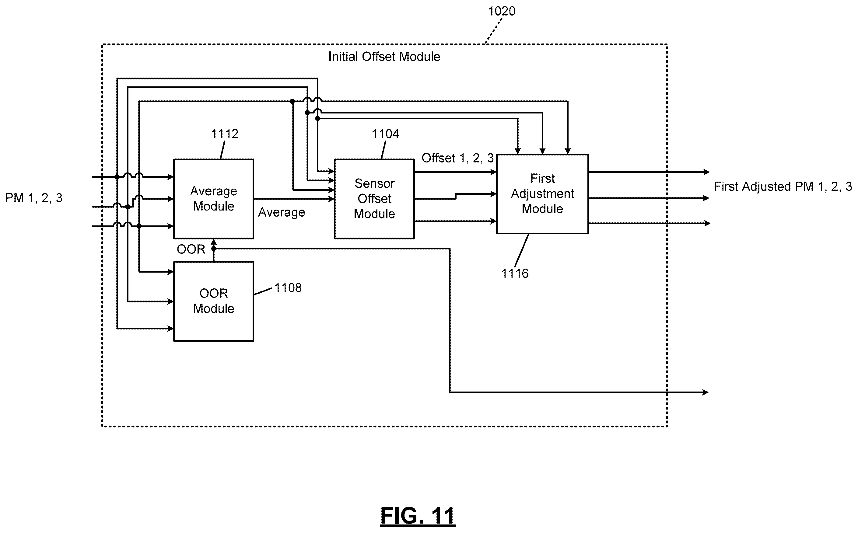 Patent US12345433 Figure 17 – Indoor air quality sensor calibration systems and methods