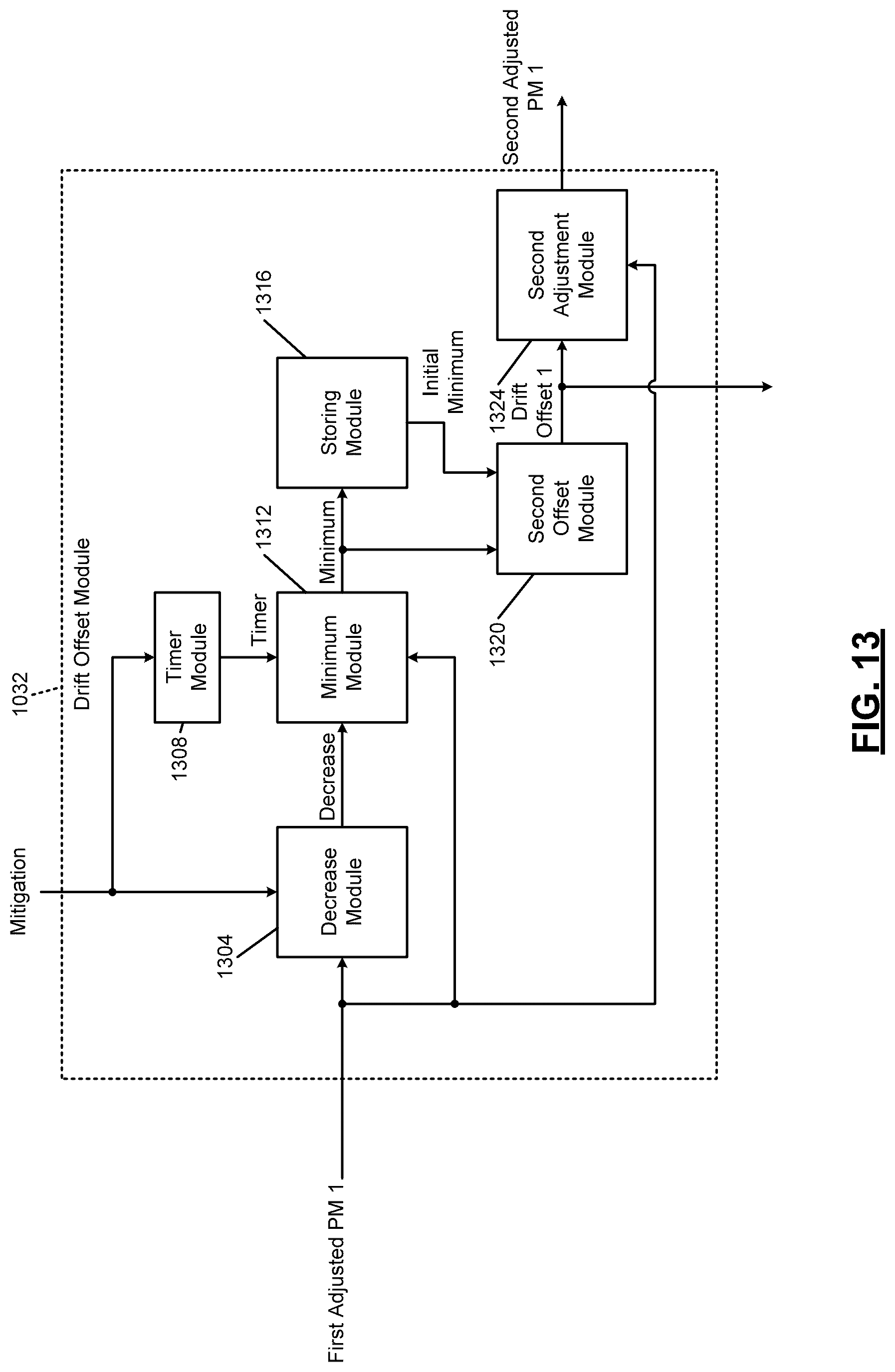 Patent US12345433 Figure 19 – Indoor air quality sensor calibration systems and methods