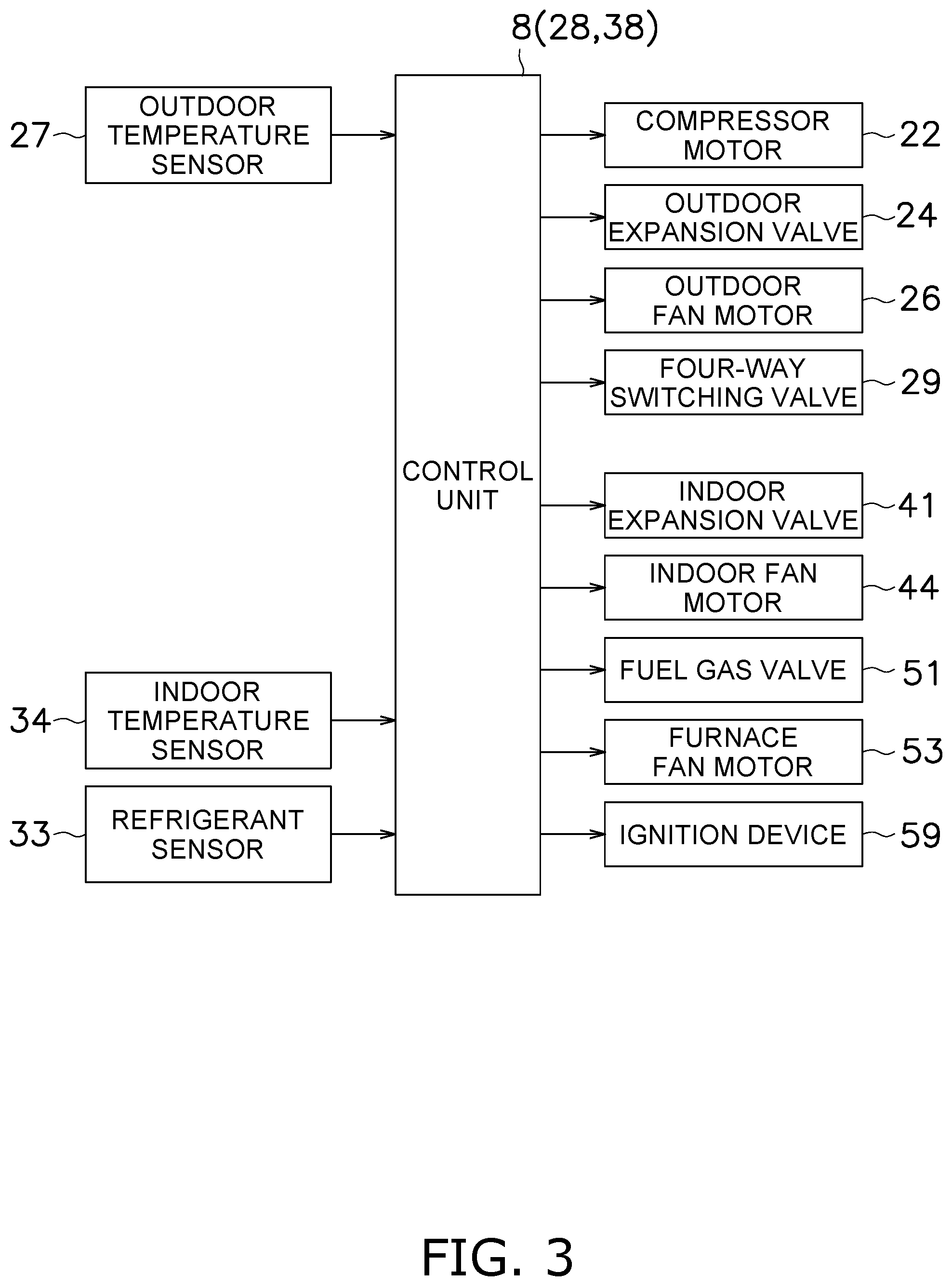 Patent US12345434 Figure 3 – Air conditioning system