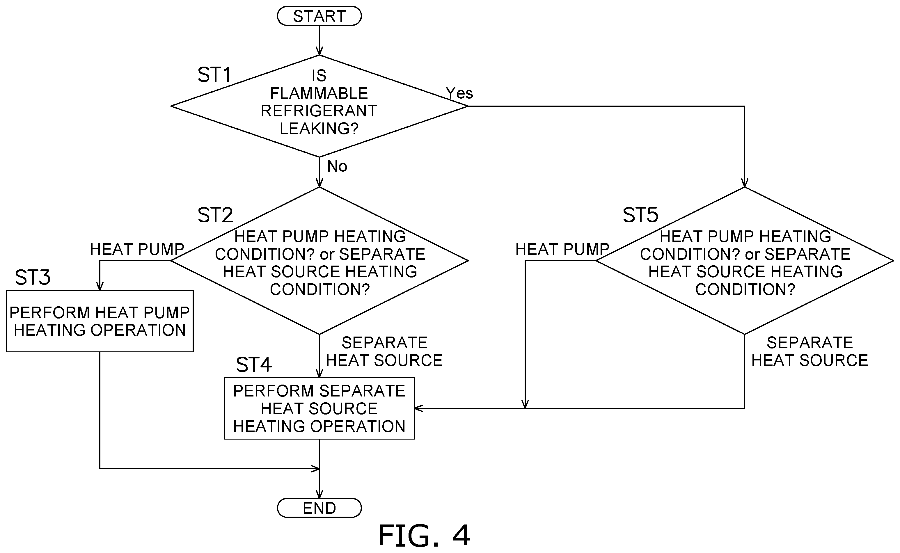Patent US12345434 Figure 4 – Air conditioning system