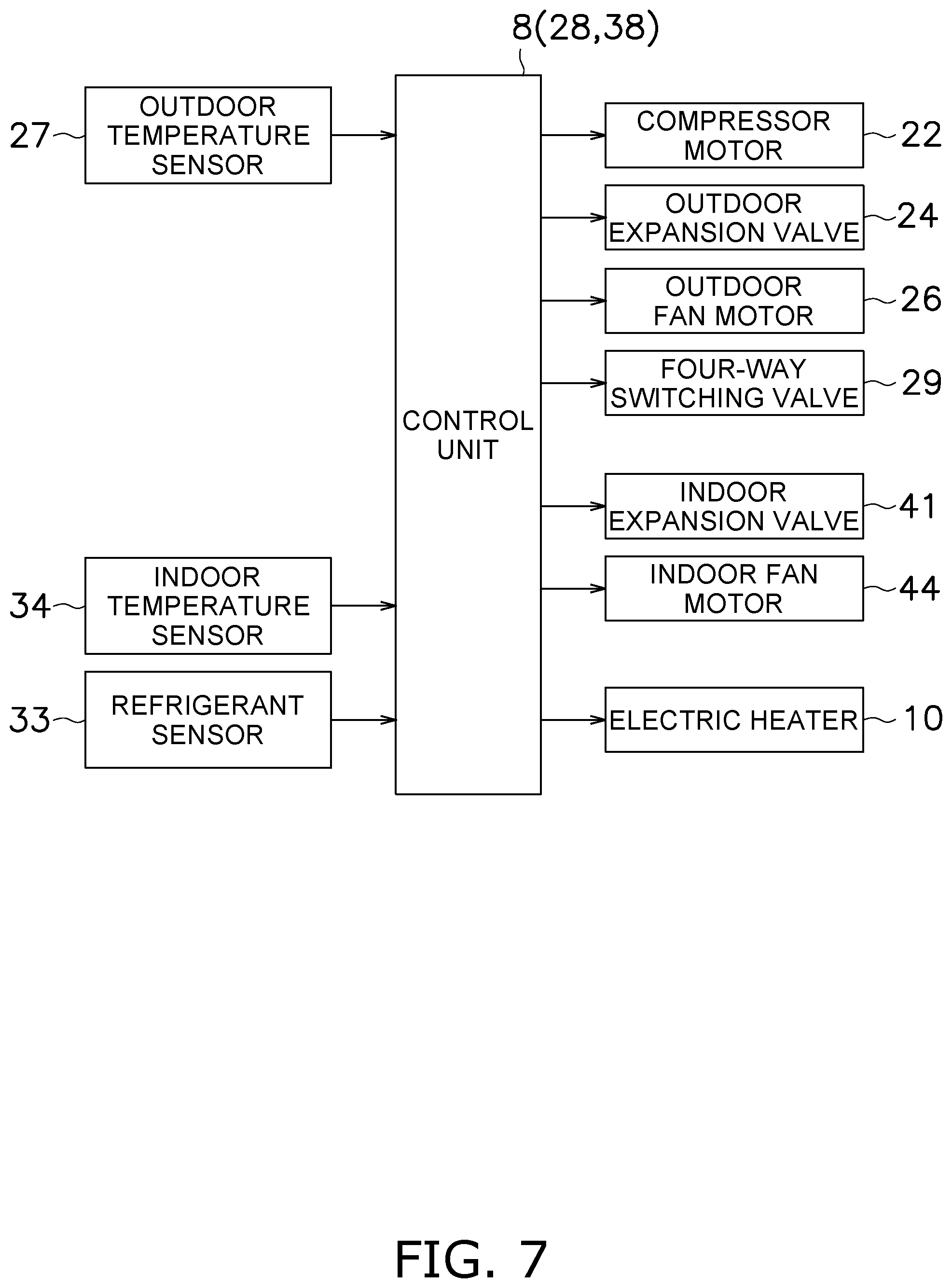 Patent US12345434 Figure 7 – Air conditioning system