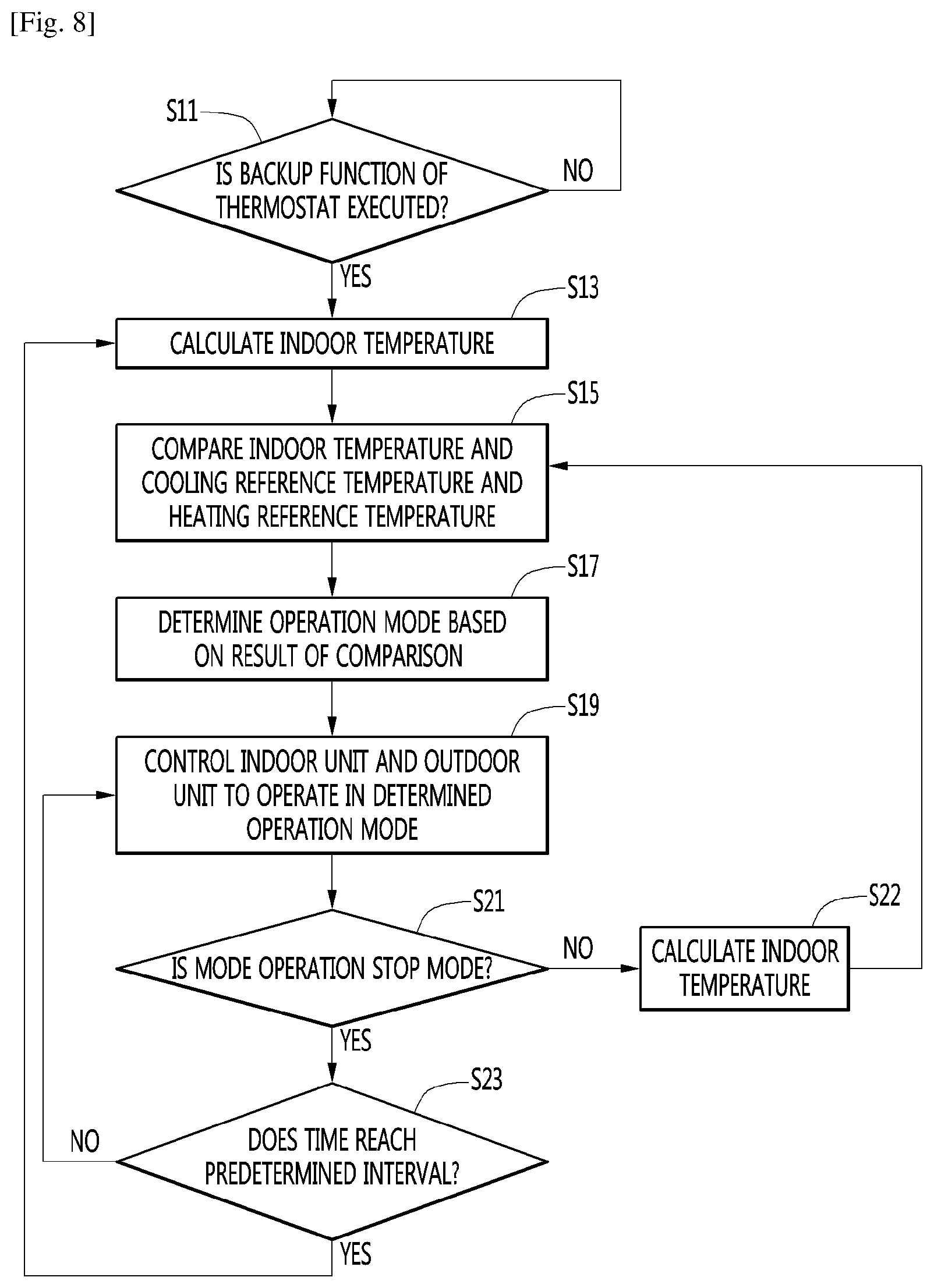 Patent US12345435 Figure 5 – Communication kit