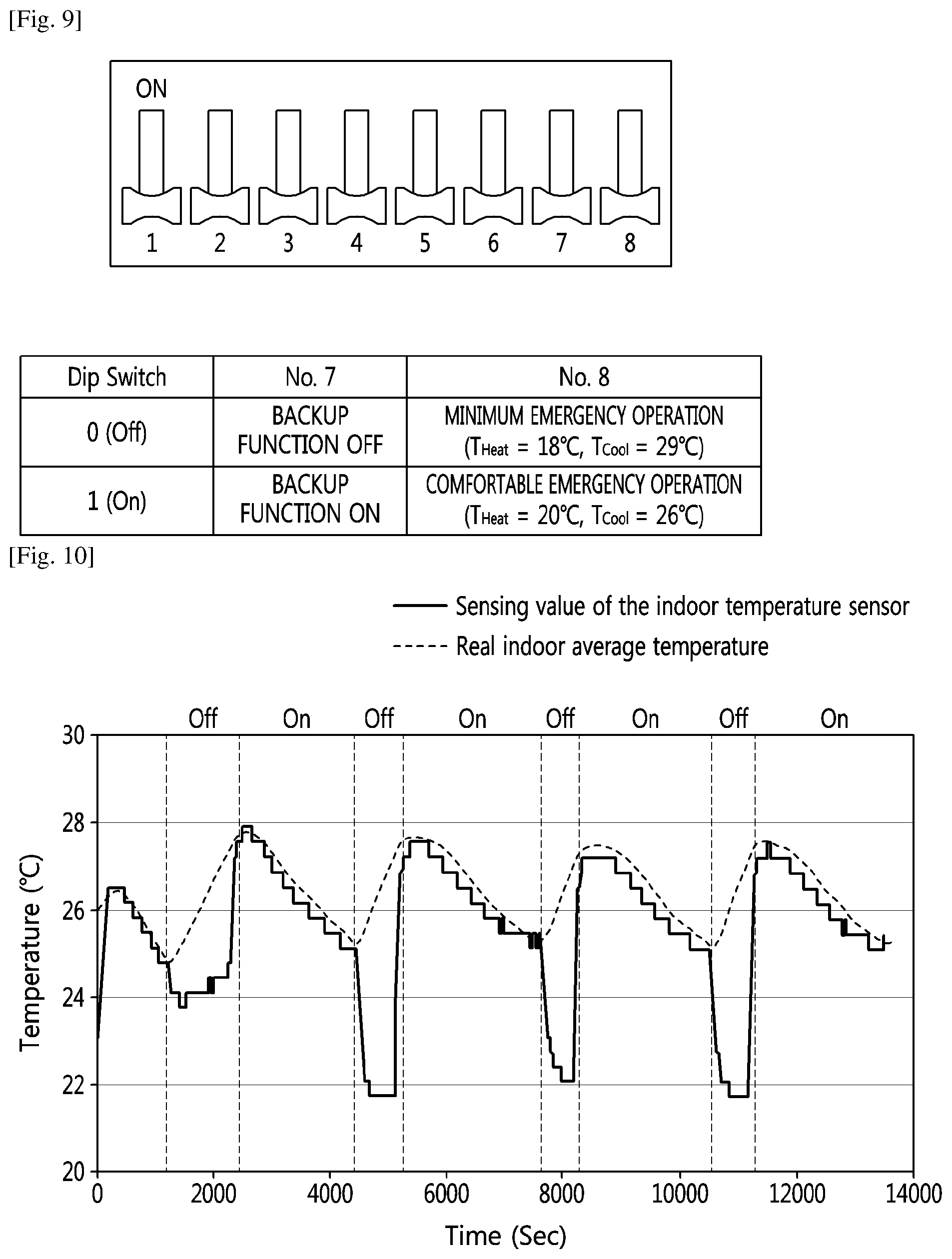 Patent US12345435 Figure 6 – Communication kit
