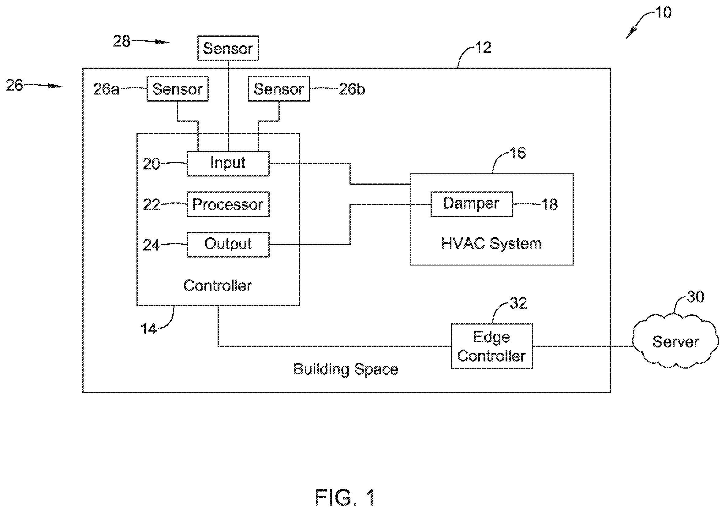 Patent US12345436 — Dynamic ventilation control for a building — Figure 1