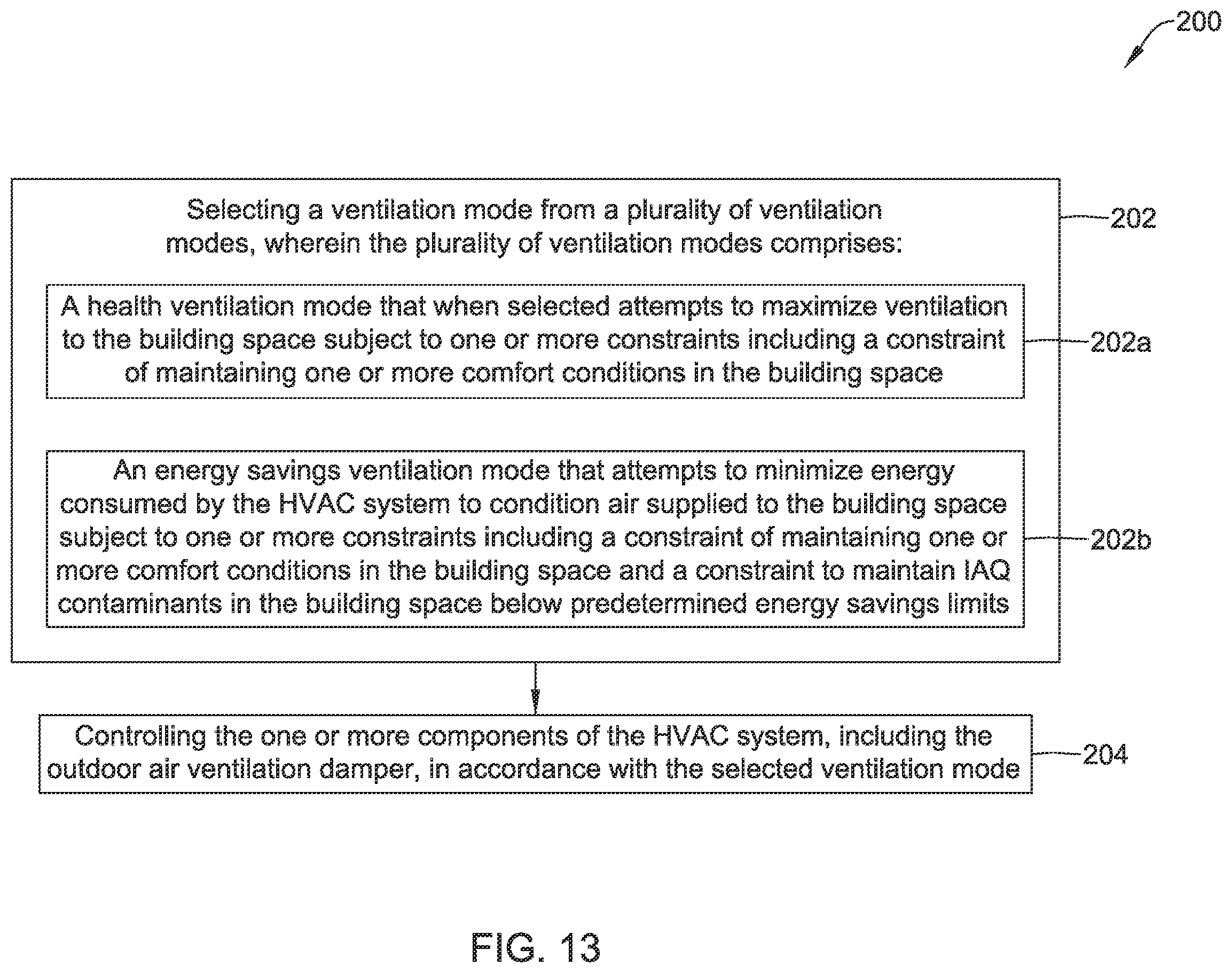 Patent US12345436 Figure 13 – Dynamic ventilation control for a building