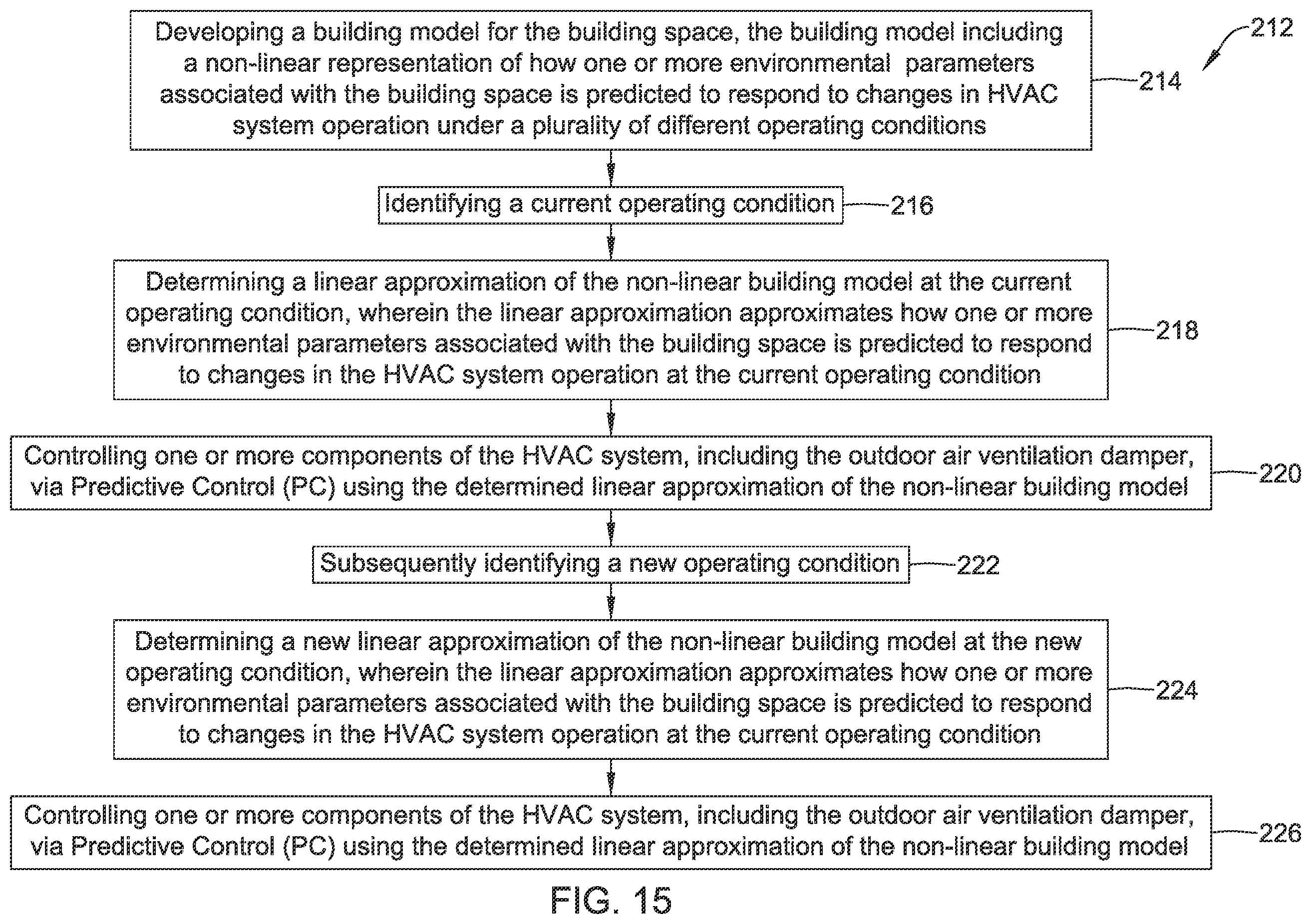 Patent US12345436 Figure 15 – Dynamic ventilation control for a building