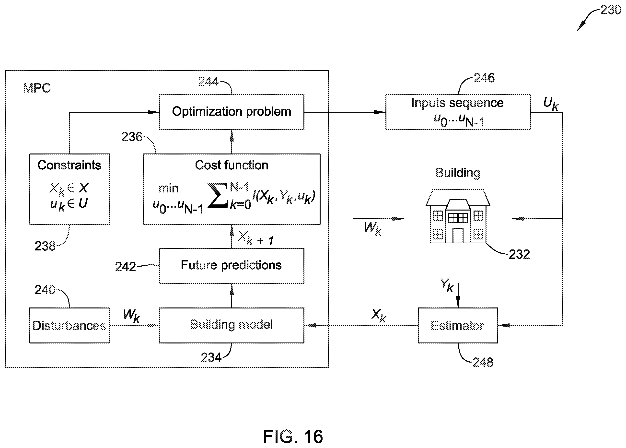 Patent US12345436 Figure 16 – Dynamic ventilation control for a building