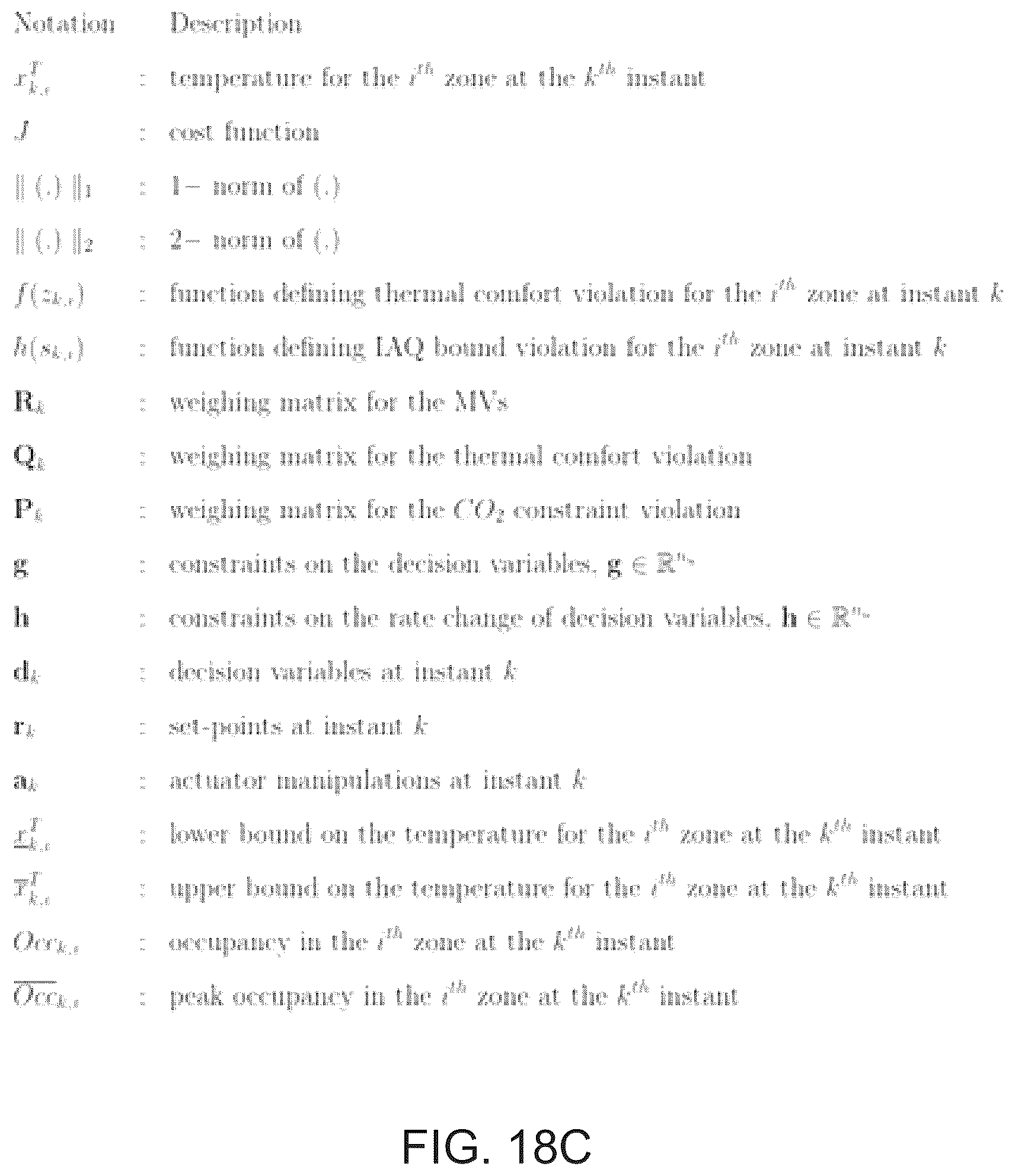 Patent US12345436 Figure 20 – Dynamic ventilation control for a building