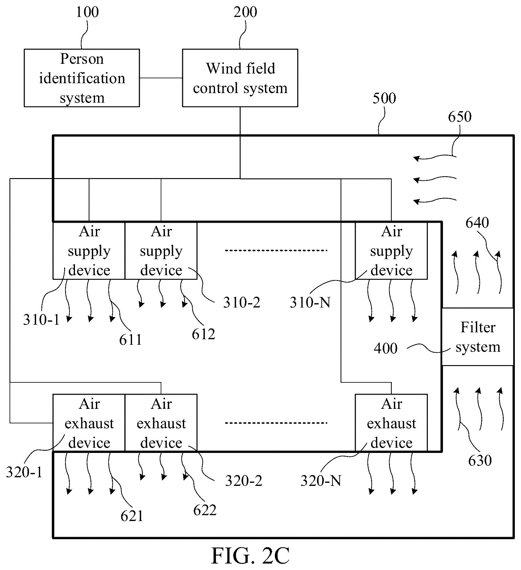 Patent US12345444 Figure 4 – Peripheral wind outlets device and a matrix wind generation system using the same