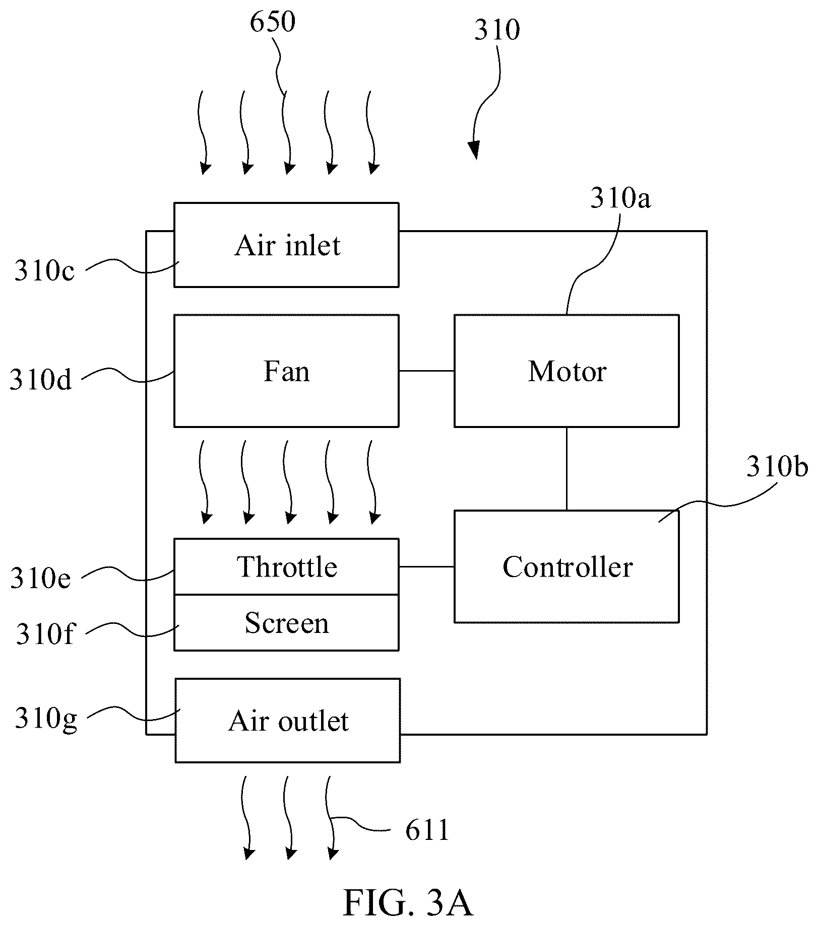 Patent US12345444 Figure 5 – Peripheral wind outlets device and a matrix wind generation system using the same