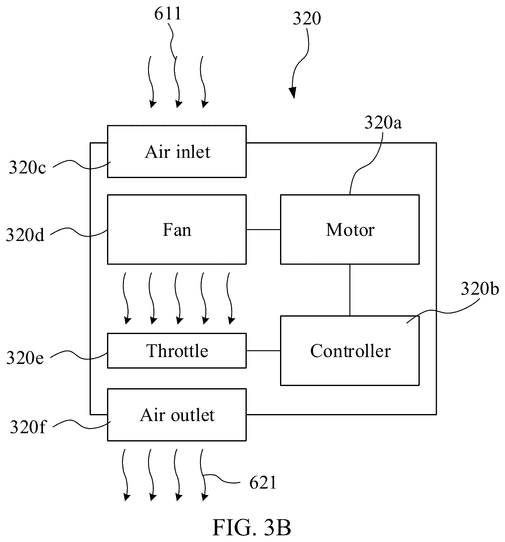 Patent US12345444 Figure 6 – Peripheral wind outlets device and a matrix wind generation system using the same