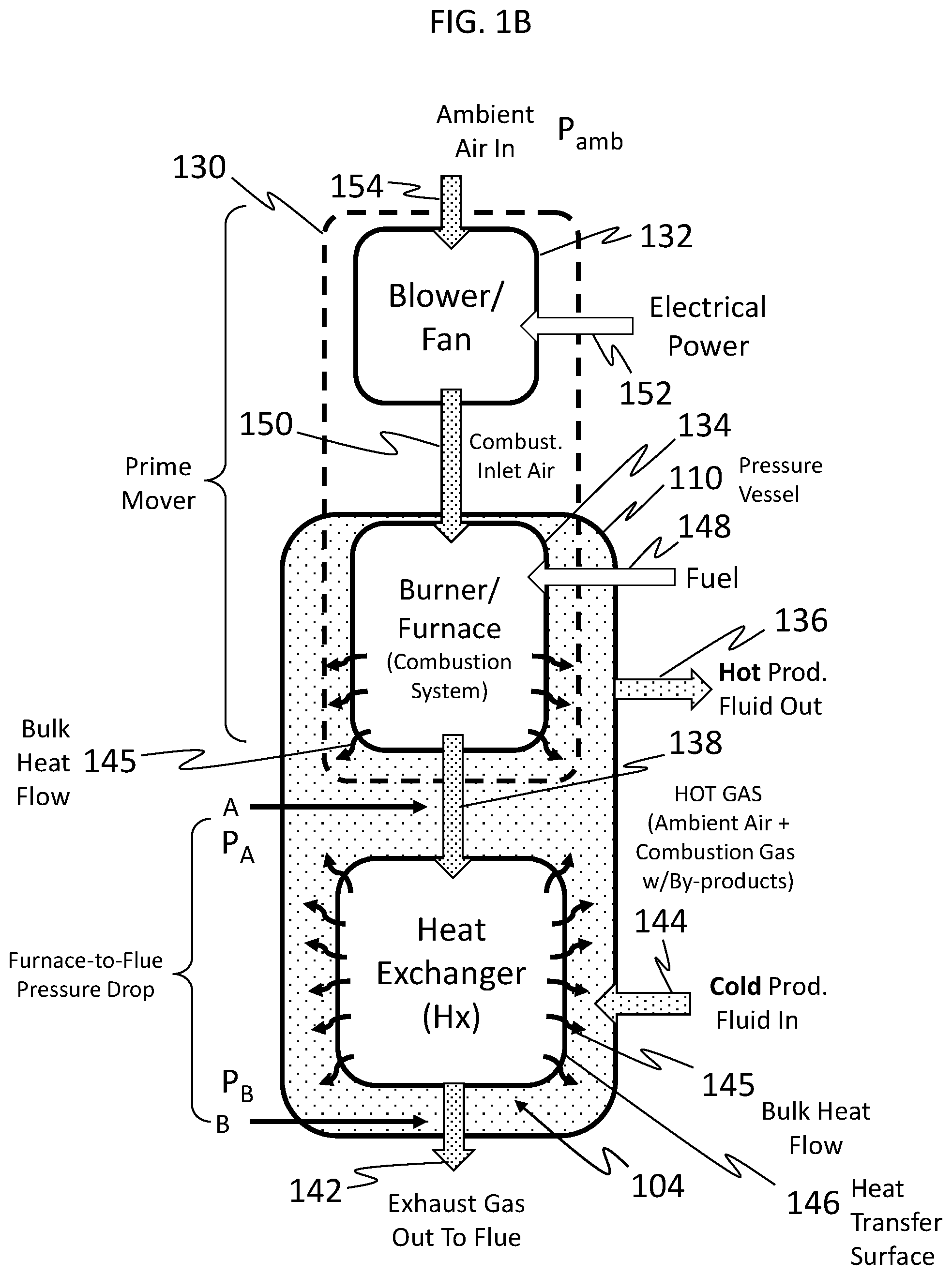 Patent US12345445 Figure 2 – Compact fluid heating system with high bulk heat flux using elevated heat exchanger pressure drop