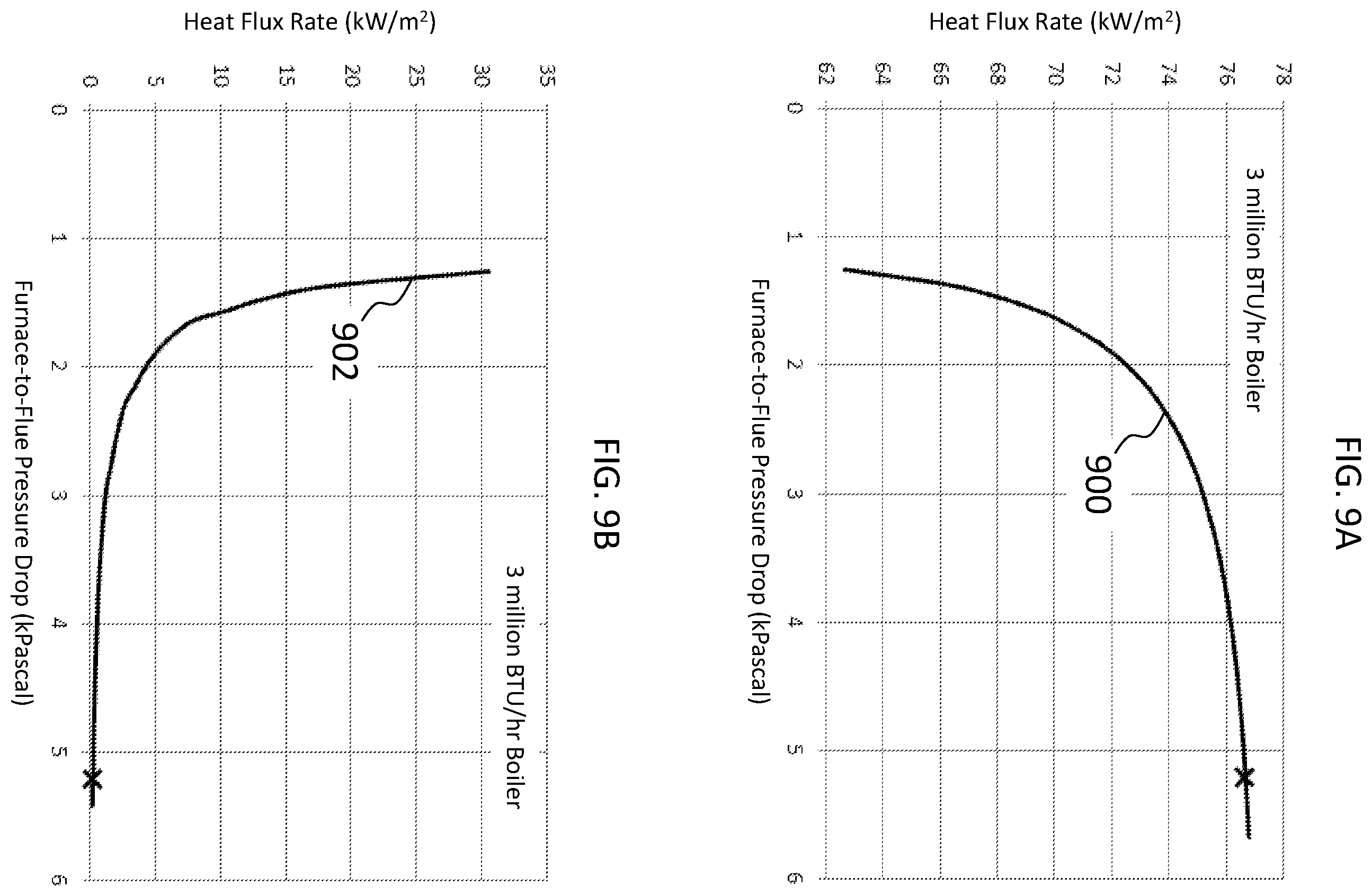 Patent US12345445 Figure 13 – Compact fluid heating system with high bulk heat flux using elevated heat exchanger pressure drop