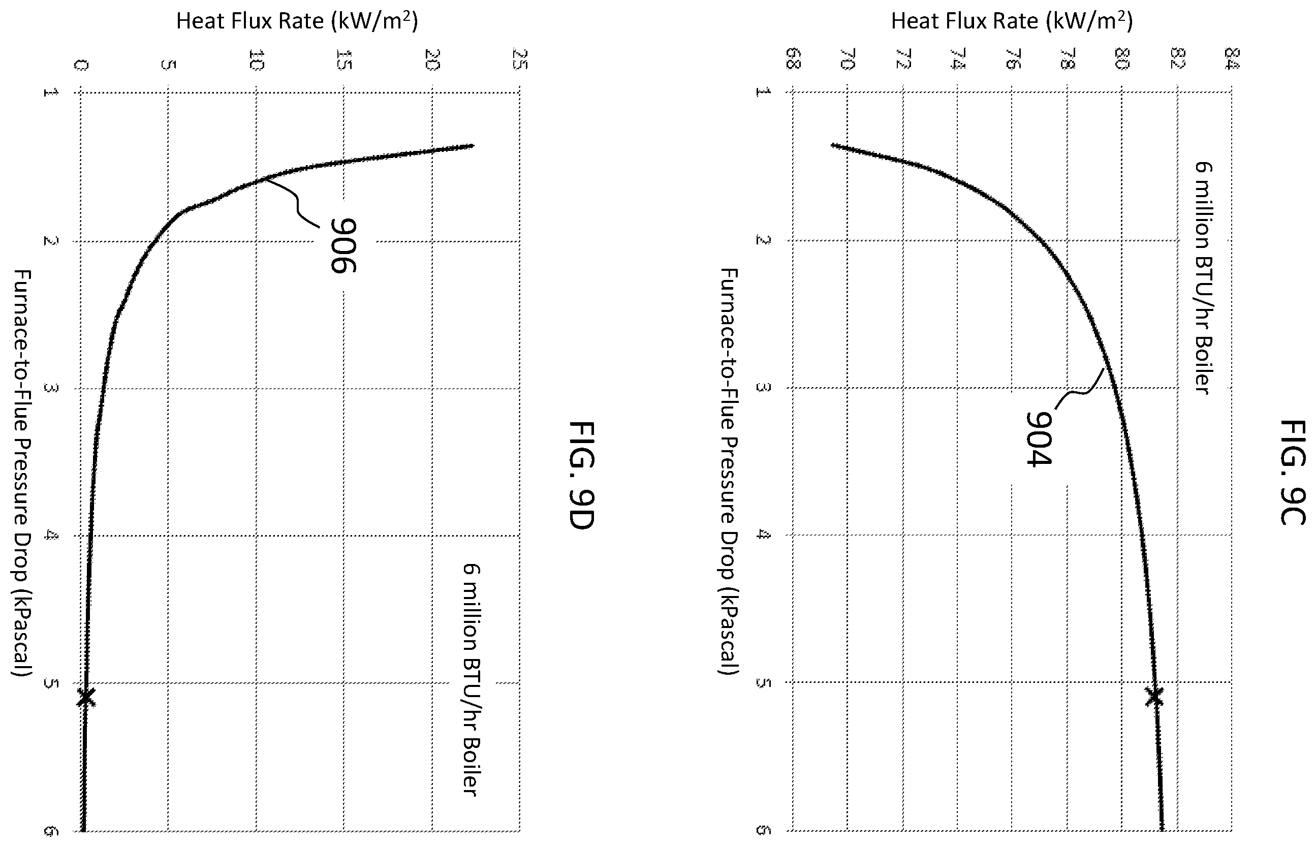 Patent US12345445 Figure 14 – Compact fluid heating system with high bulk heat flux using elevated heat exchanger pressure drop