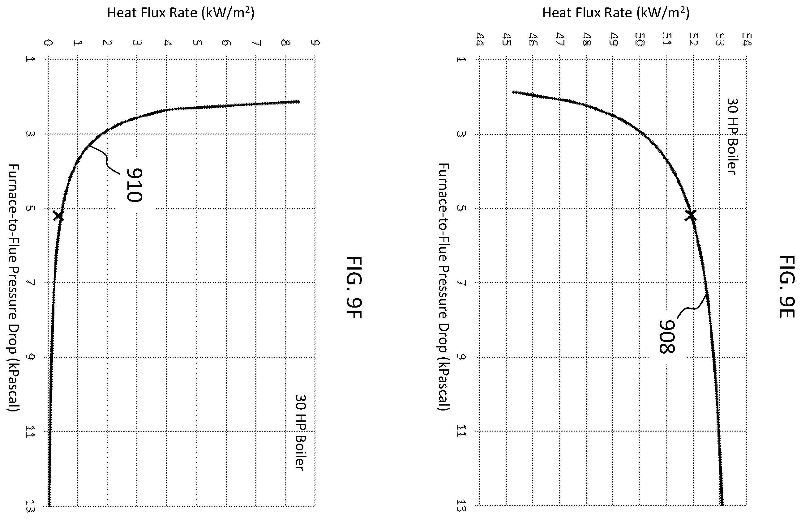 Patent US12345445 Figure 15 – Compact fluid heating system with high bulk heat flux using elevated heat exchanger pressure drop