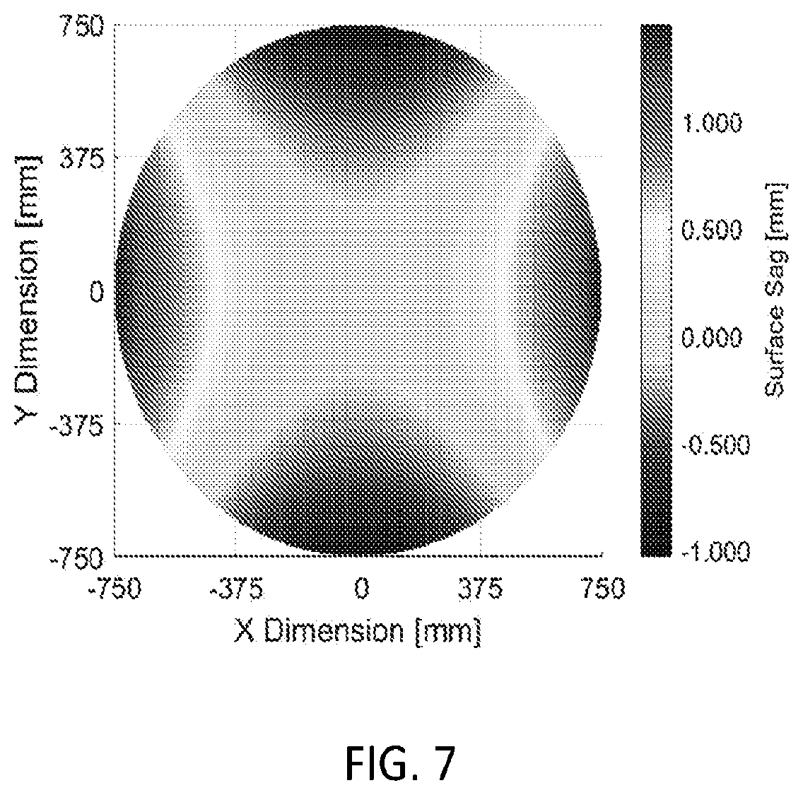 Patent US12345446 Figure 5 – Instrumentation and methods for optical metrology of heliostats