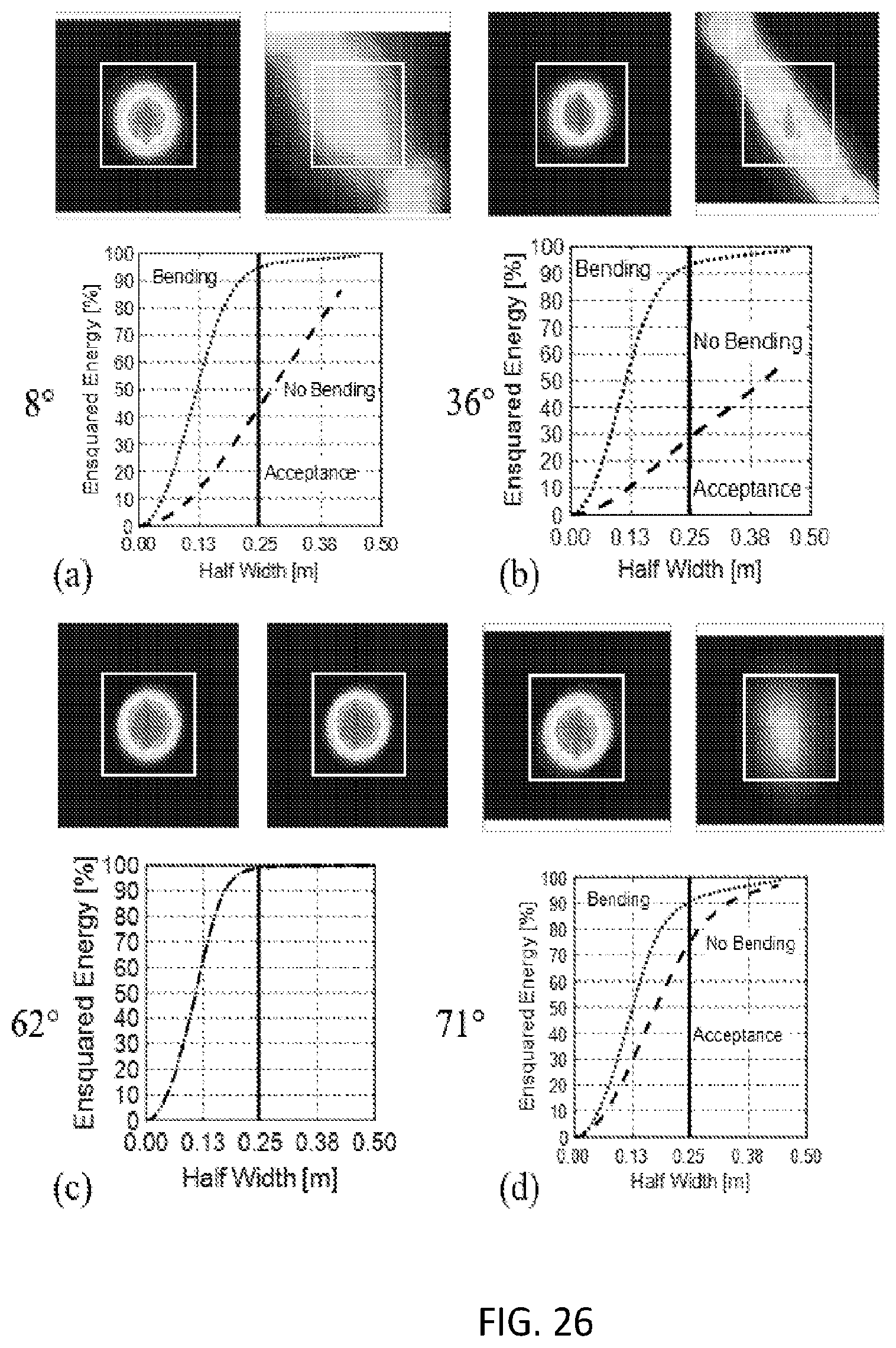 Patent US12345446 Figure 17 – Instrumentation and methods for optical metrology of heliostats