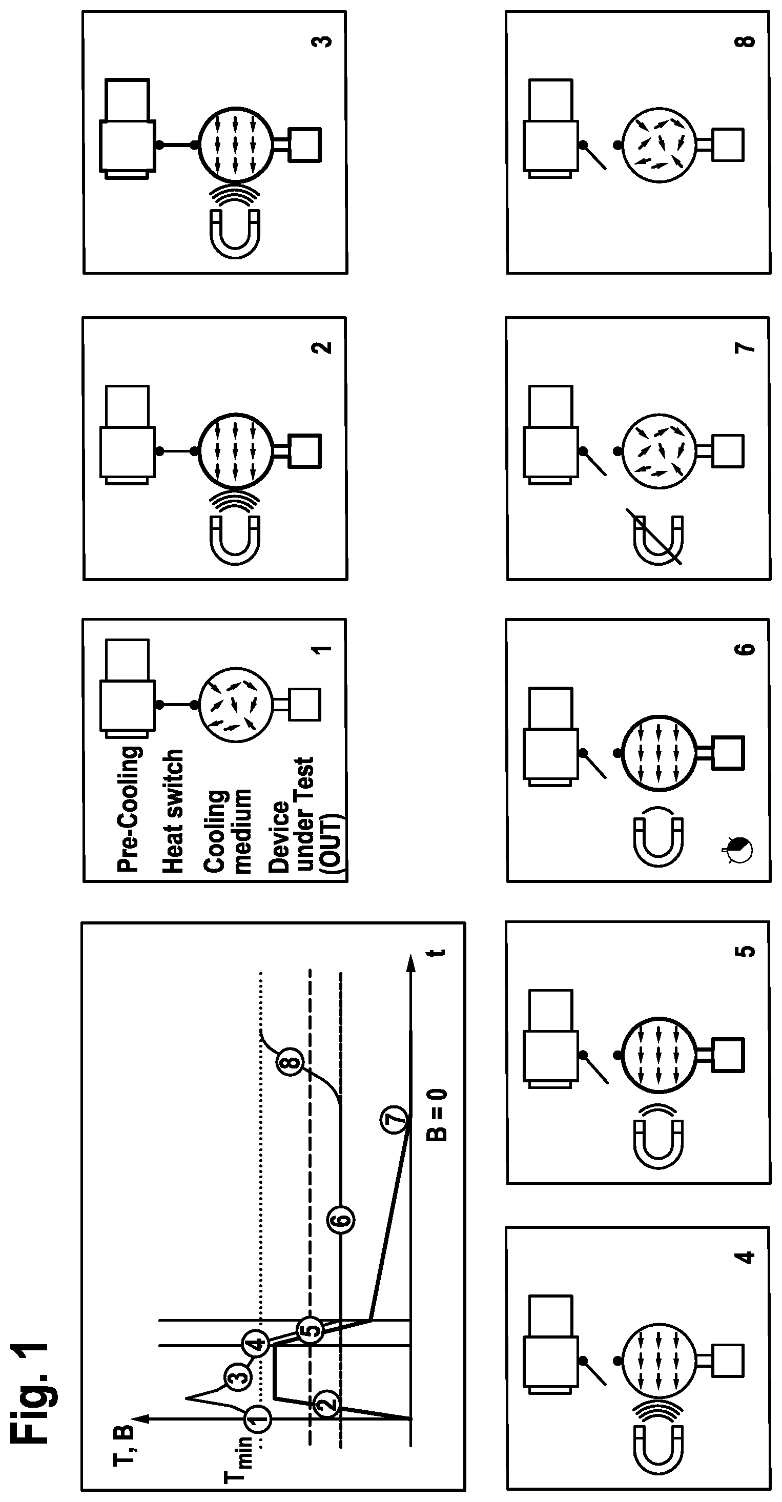 Patent US12345449 Figure 1 – Adiabatic demagnetization apparatus
