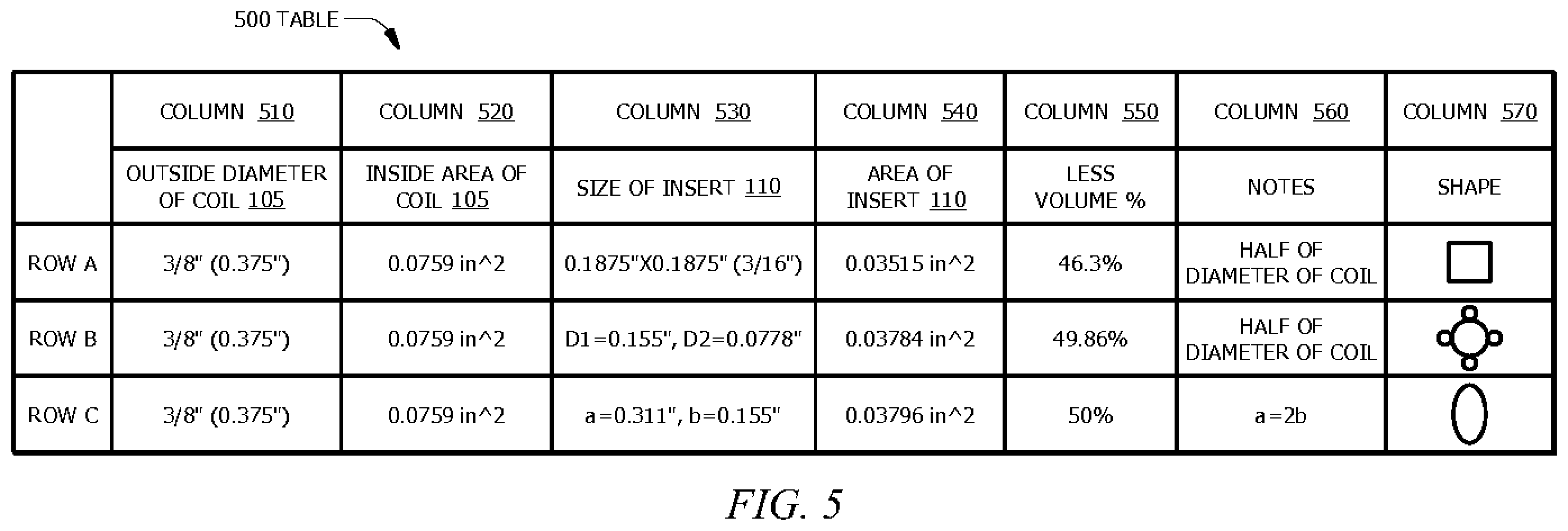 Patent US12345450 Figure 5 – Evaporator coil insert