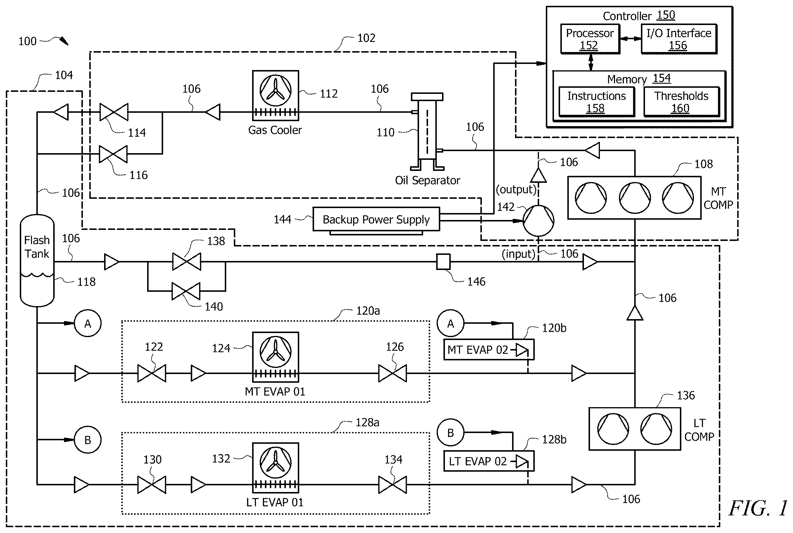Patent US12345455 Figure 1 – Refrigeration system with emergency cooling using dedicated compressor