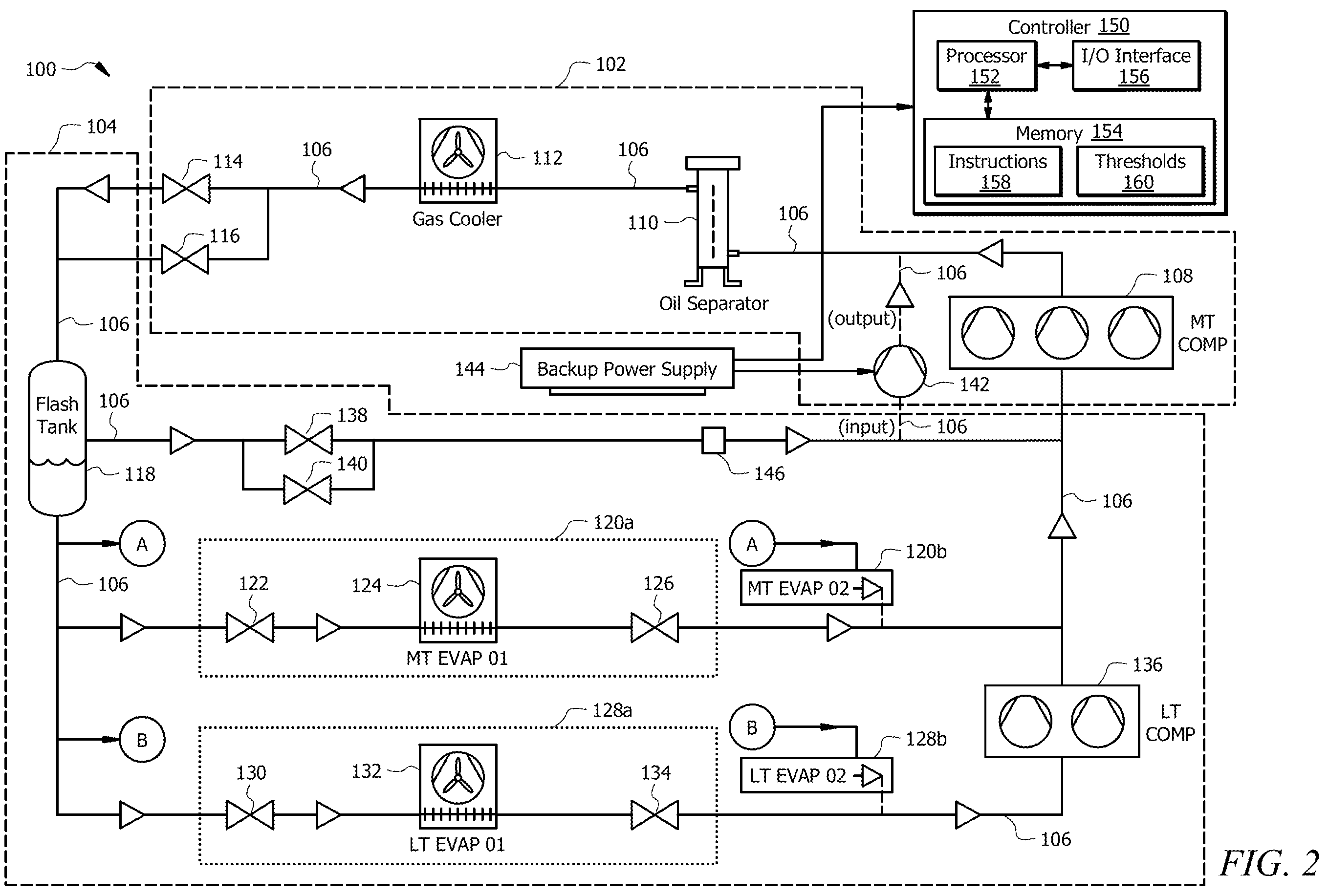 Patent US12345455 Figure 2 – Refrigeration system with emergency cooling using dedicated compressor