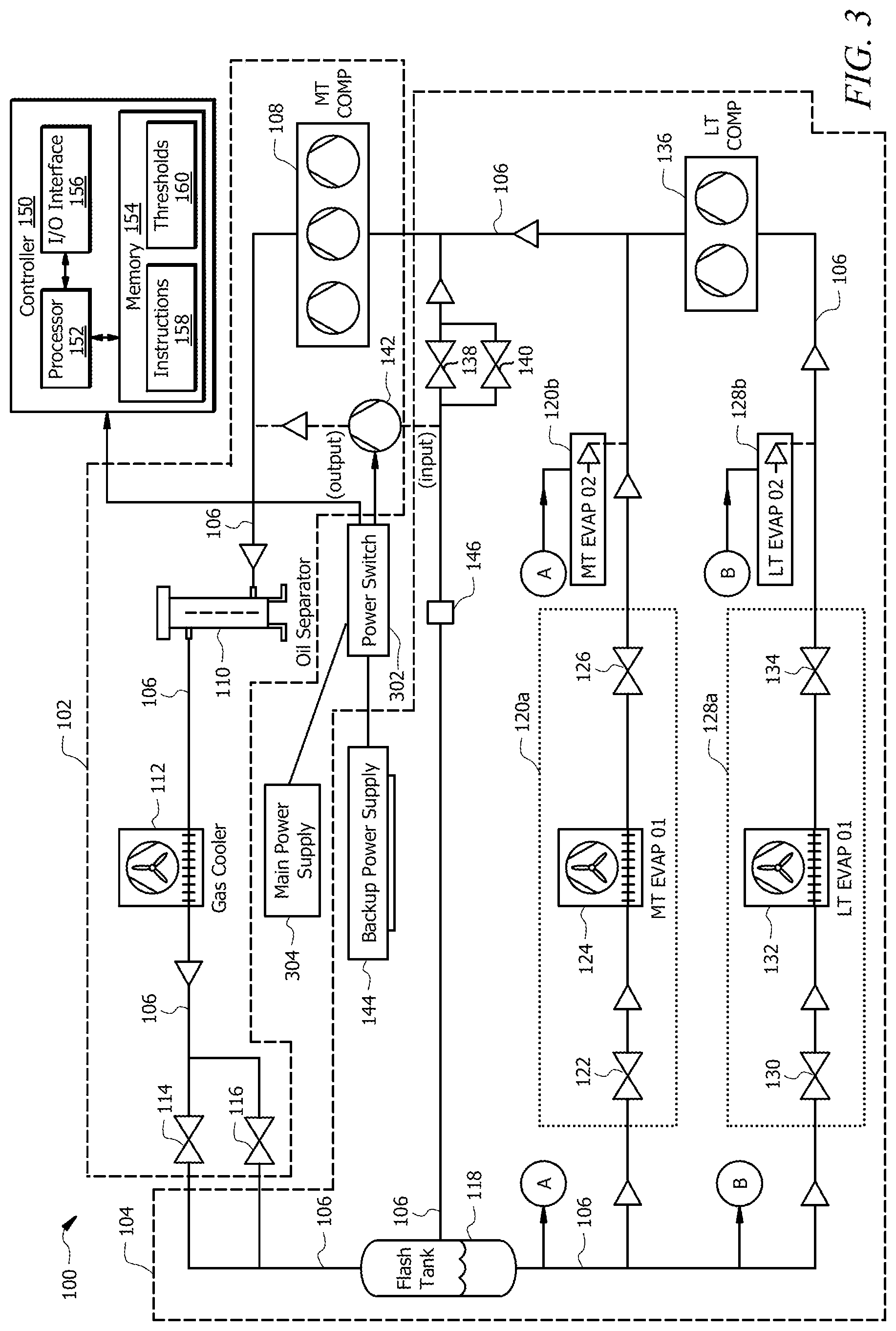 Patent US12345455 Figure 3 – Refrigeration system with emergency cooling using dedicated compressor