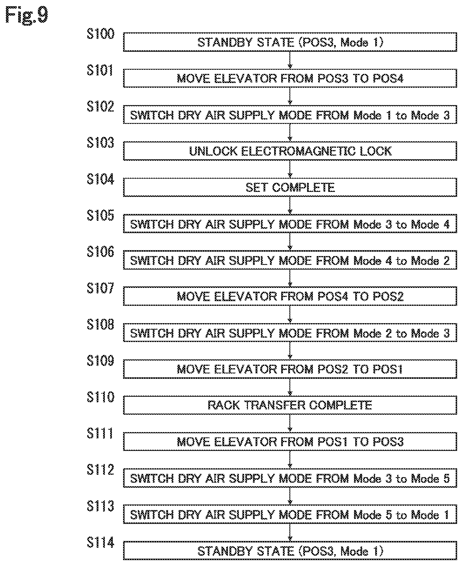 Patent US12345462 Figure 7 – Low-temperature storage system
