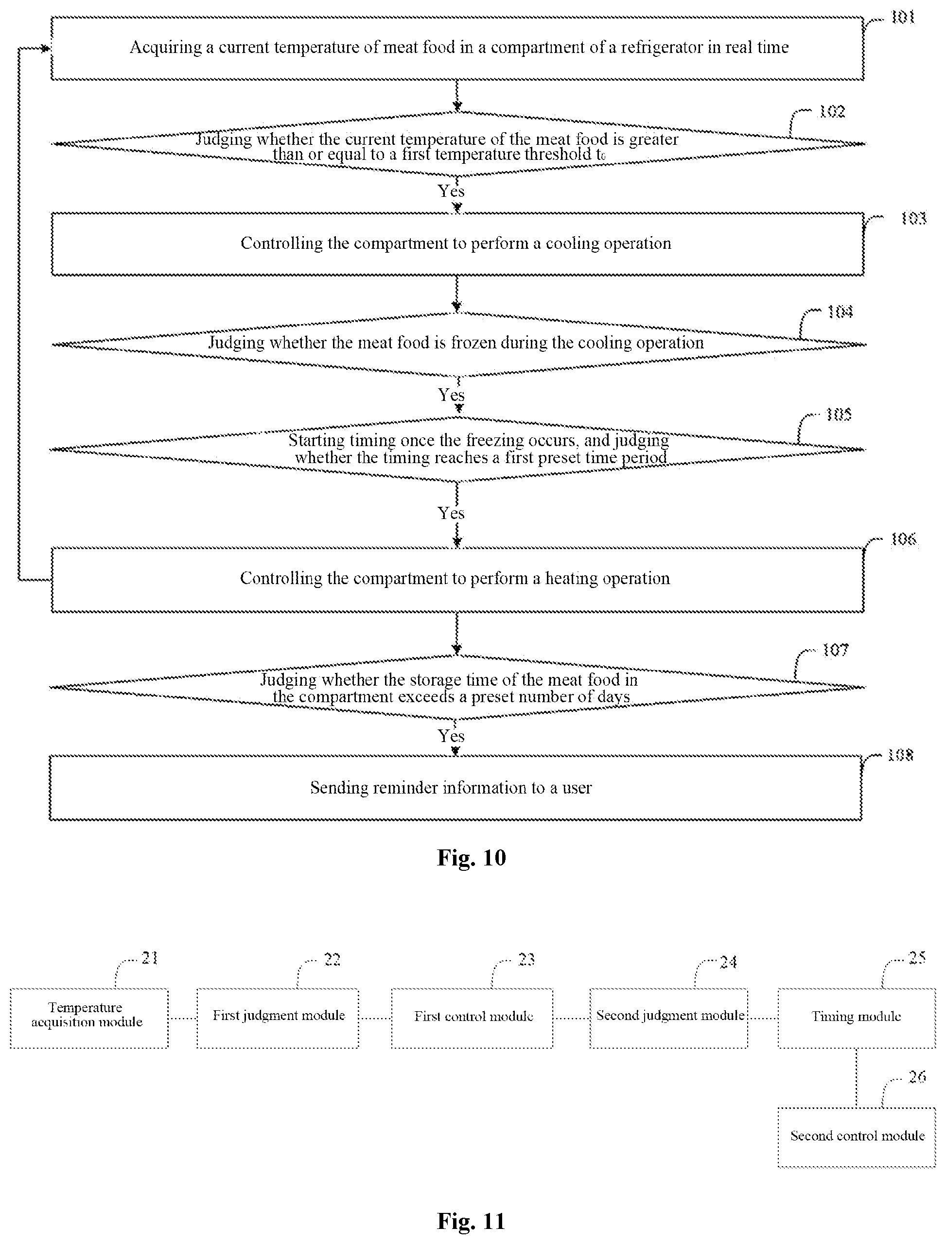 Patent US12345467 Figure 9 – Partial-freezing meat fresh-preservation control method, controller, and refrigerator