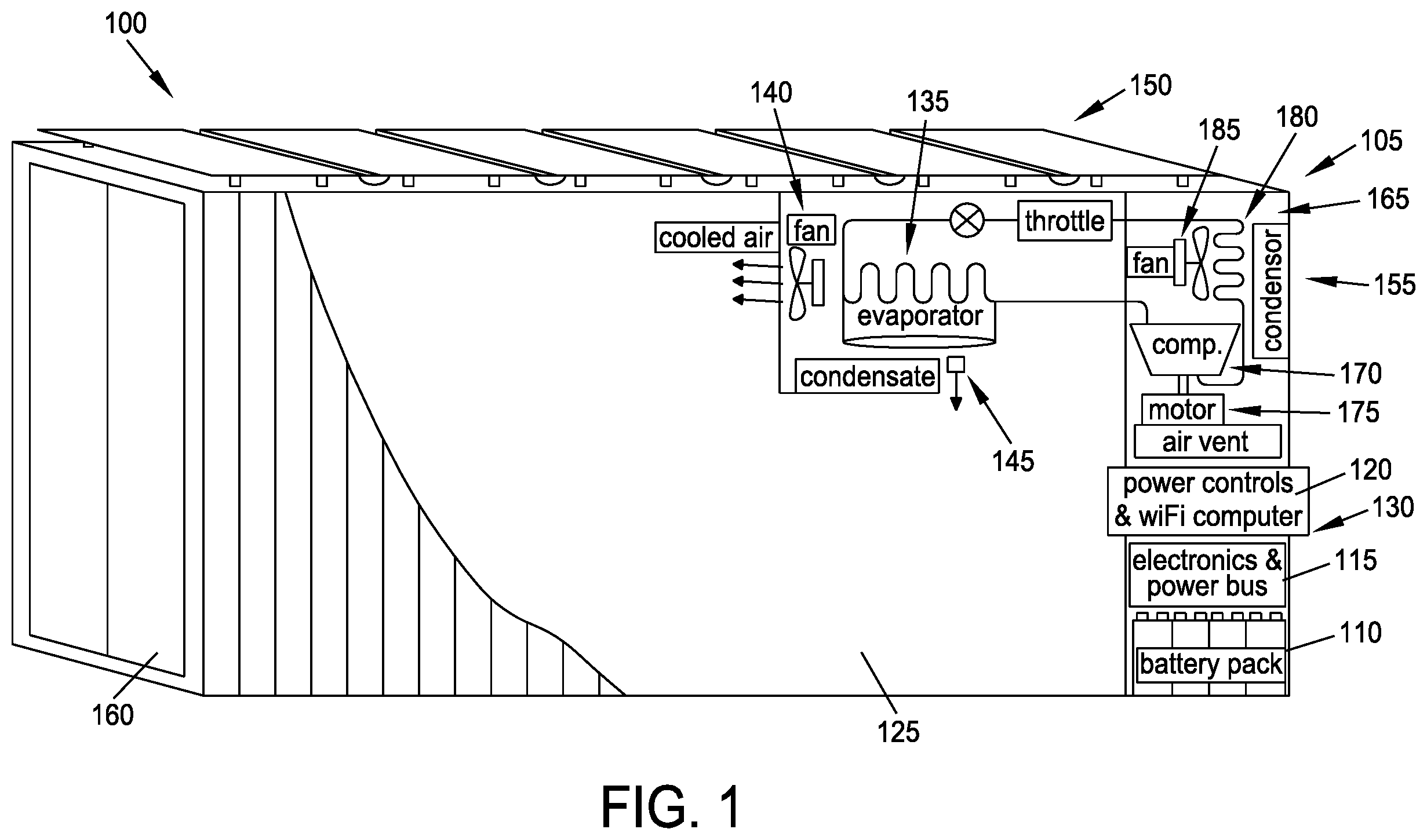 Patent US12345468 Figure 1 – Thermal management for solar-powered off-grid refrigeration