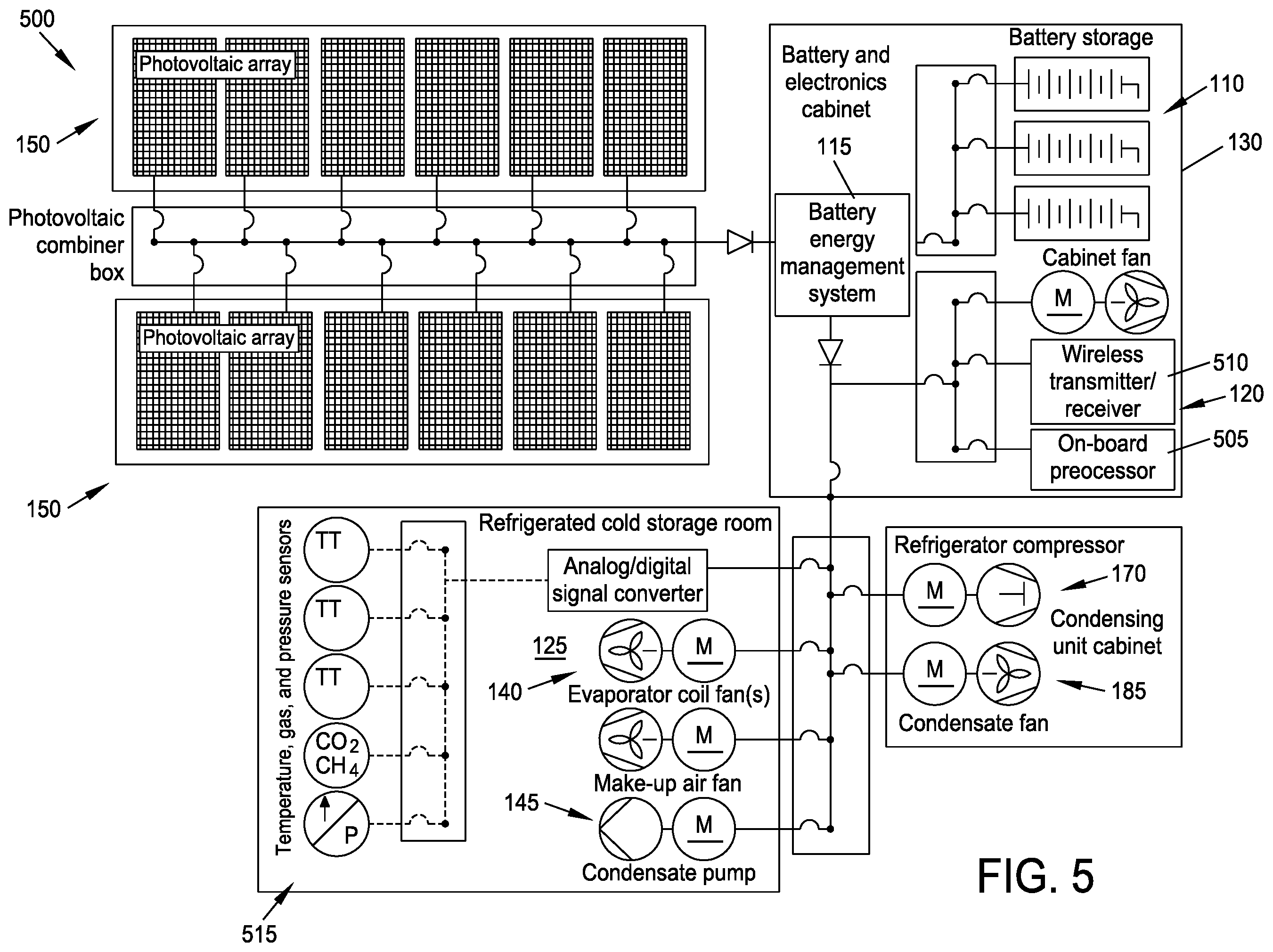 Patent US12345468 Figure 5 – Thermal management for solar-powered off-grid refrigeration