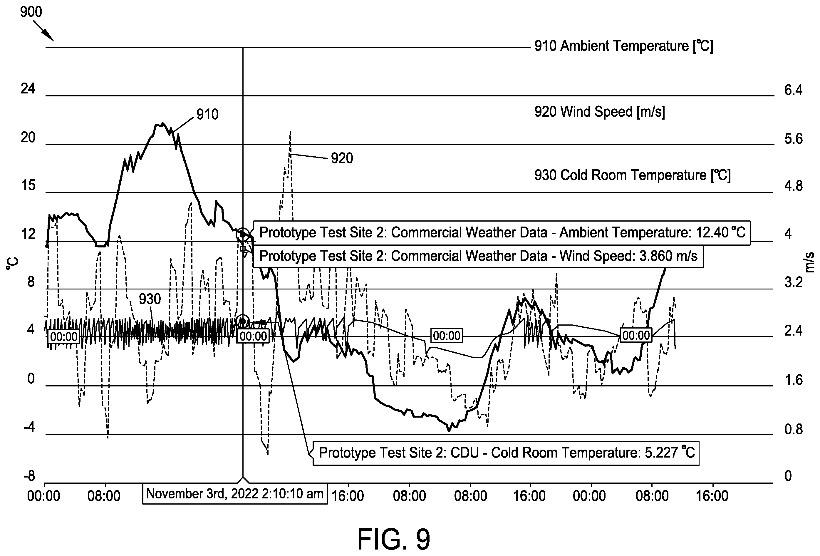 Patent US12345468 Figure 12 – Thermal management for solar-powered off-grid refrigeration